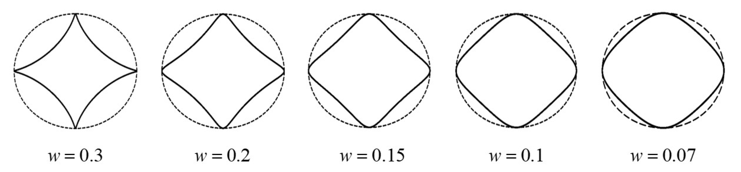 Aerospace 09 00017 g005 Aerospace 09 00017 g005