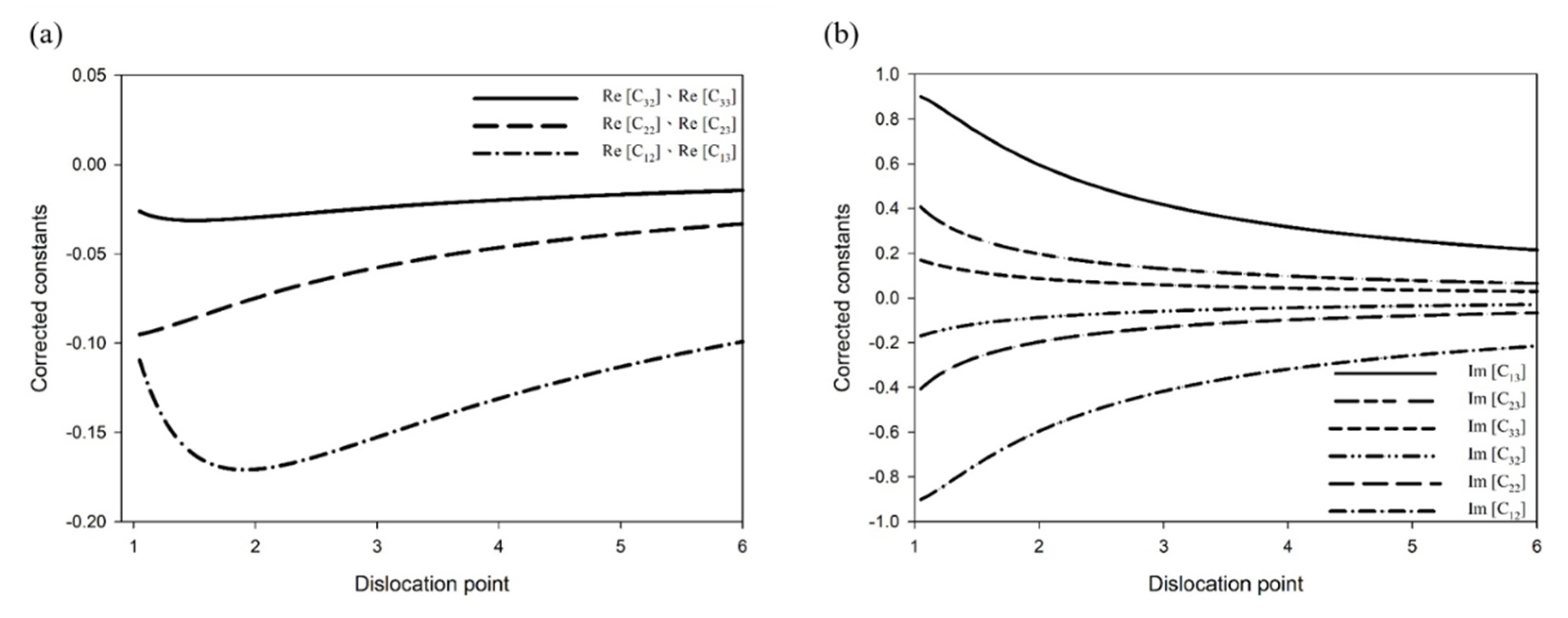 Aerospace 09 00017 g006a Aerospace 09 00017 g006a