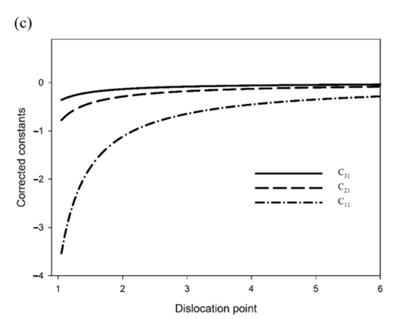 Aerospace 09 00017 g006b Aerospace 09 00017 g006b
