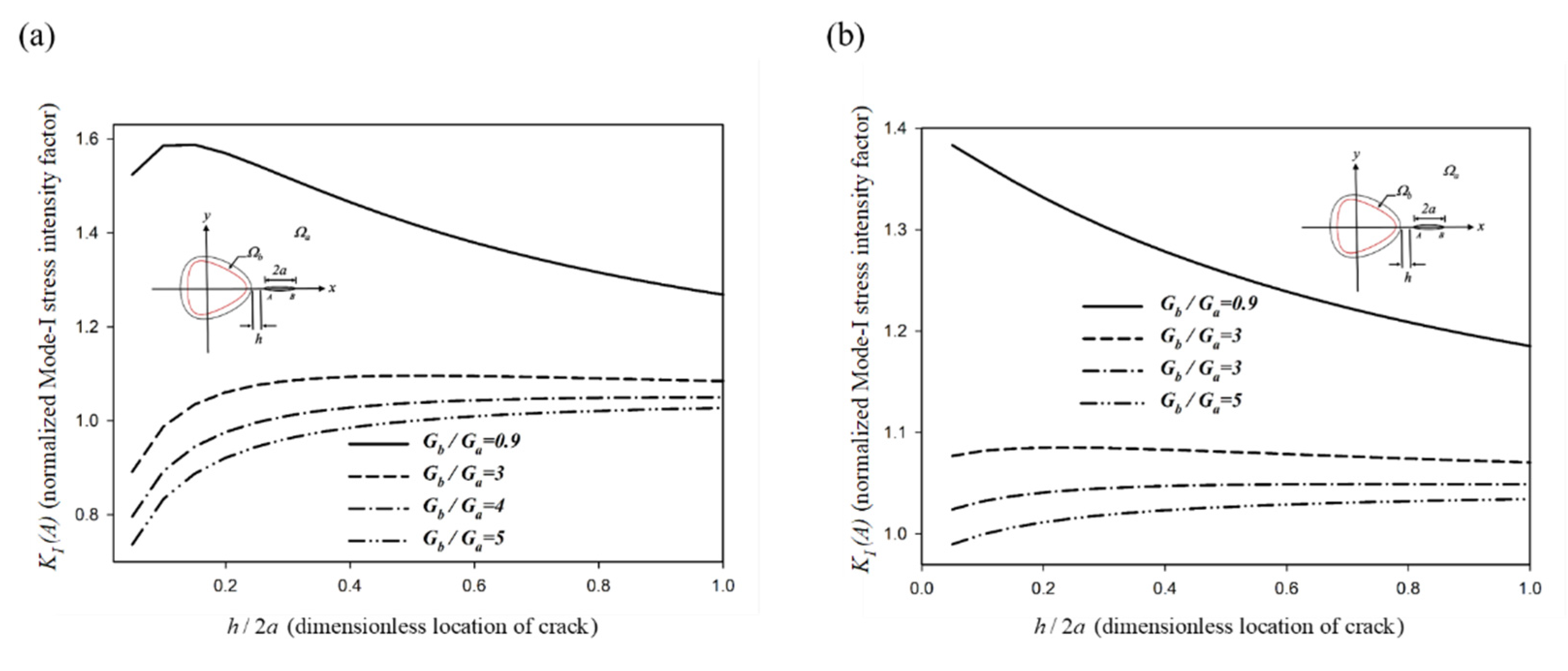 Aerospace 09 00017 g008 Aerospace 09 00017 g008