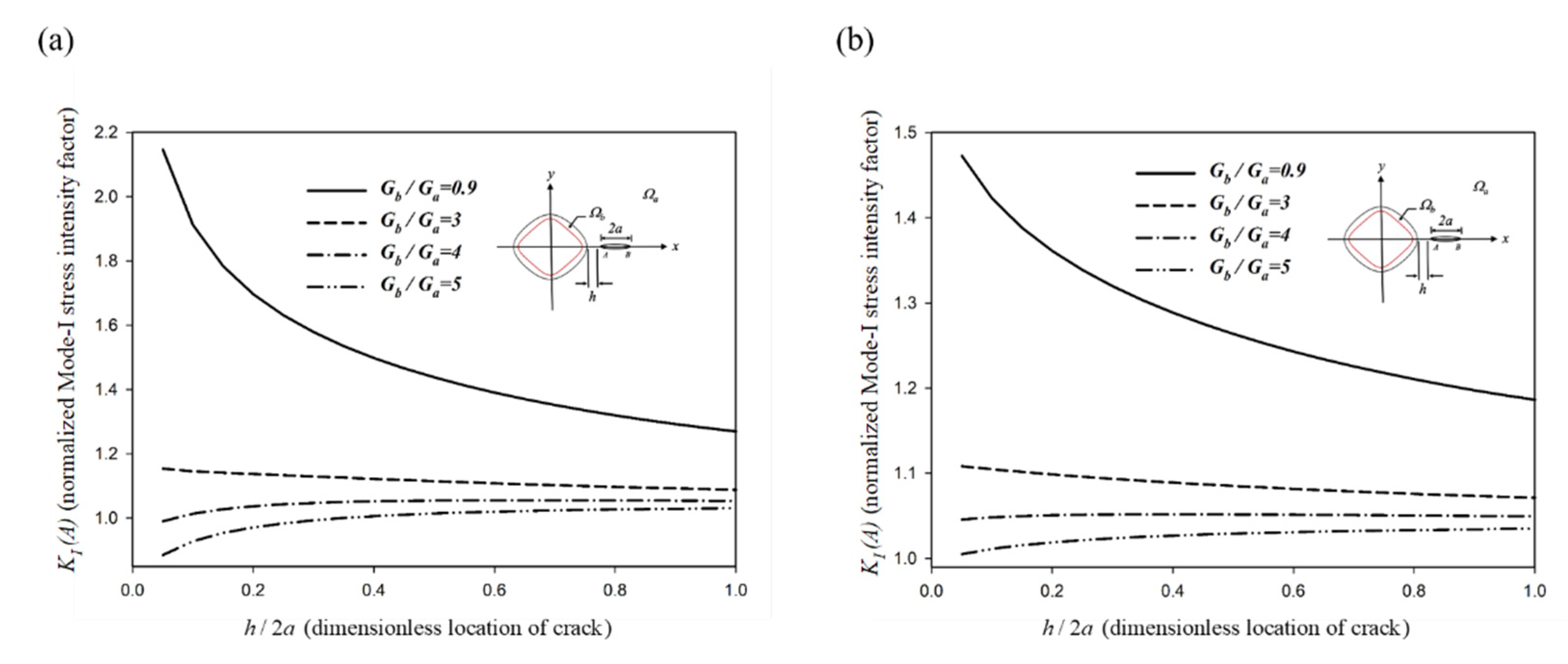 Aerospace 09 00017 g009 Aerospace 09 00017 g009