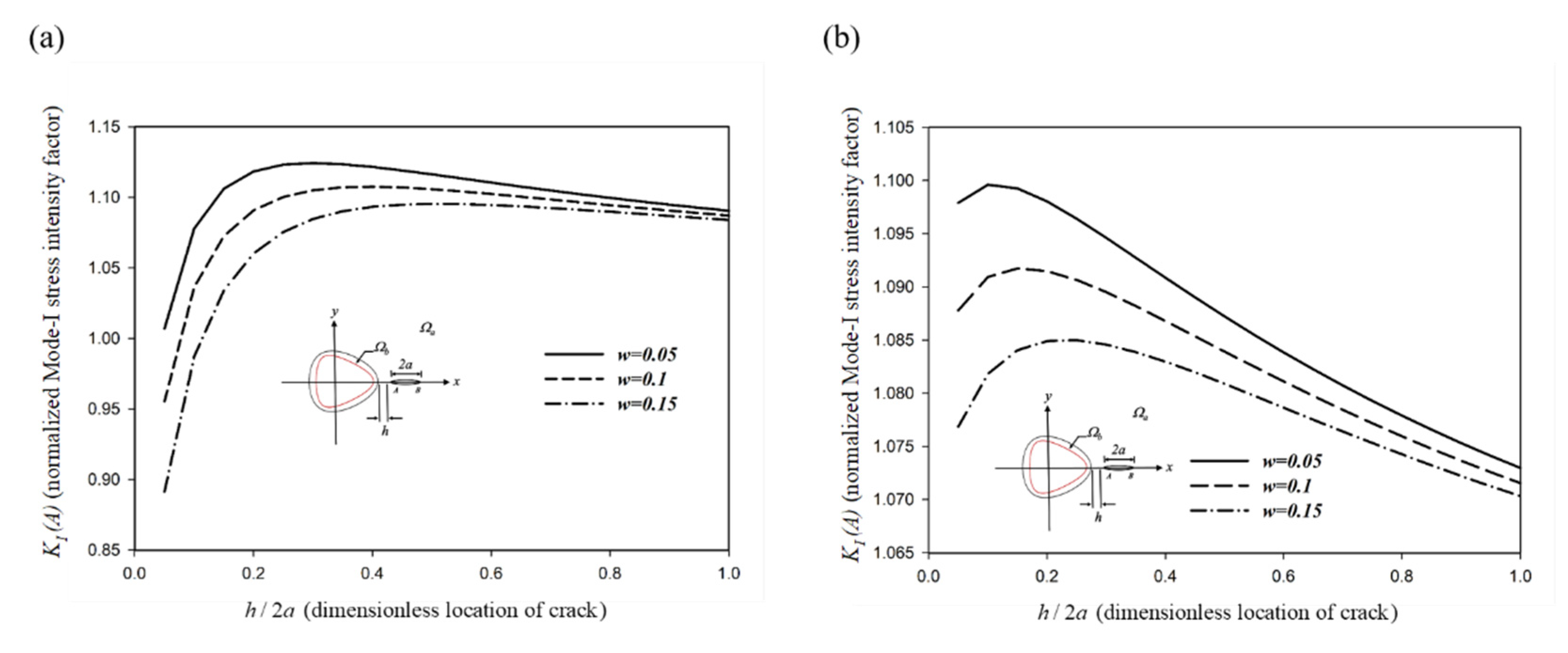 Aerospace 09 00017 g010 Aerospace 09 00017 g010