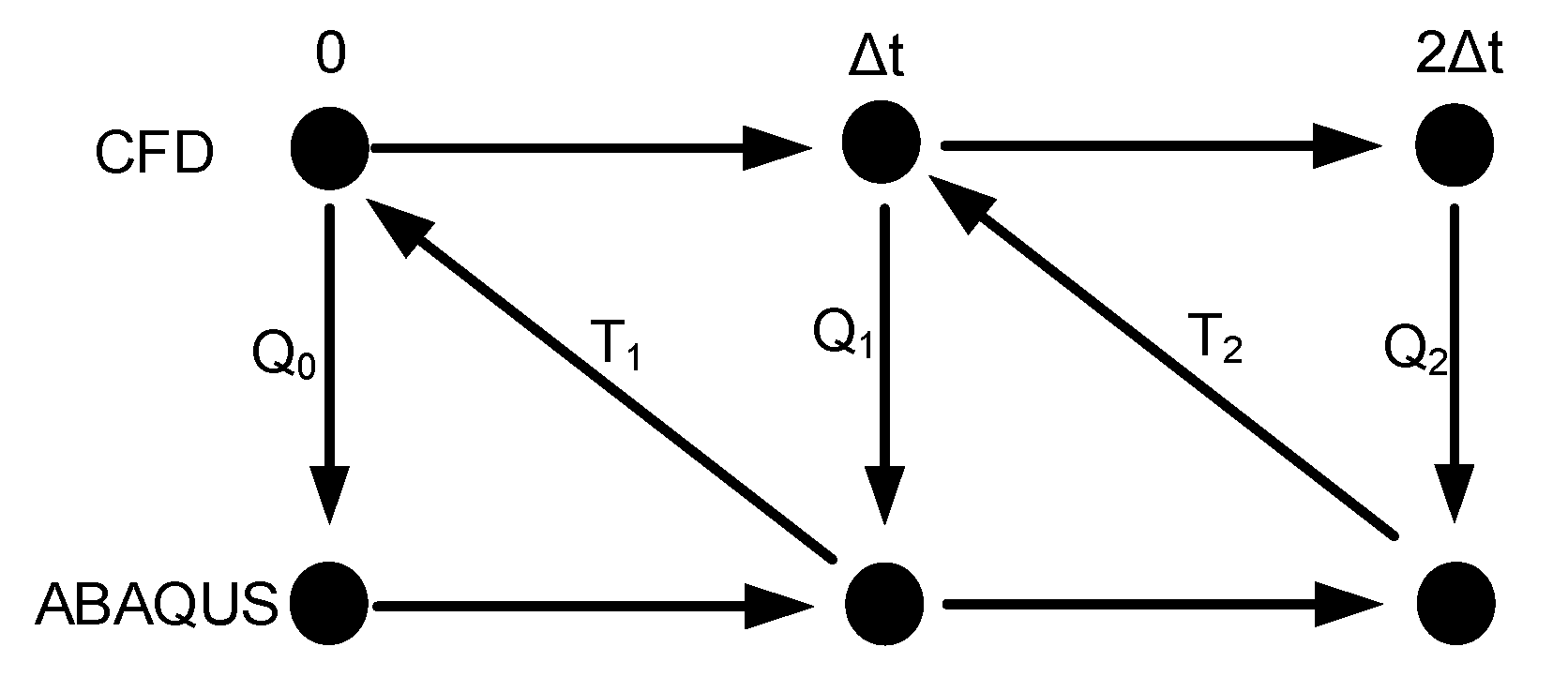 Aerospace 09 00019 g001