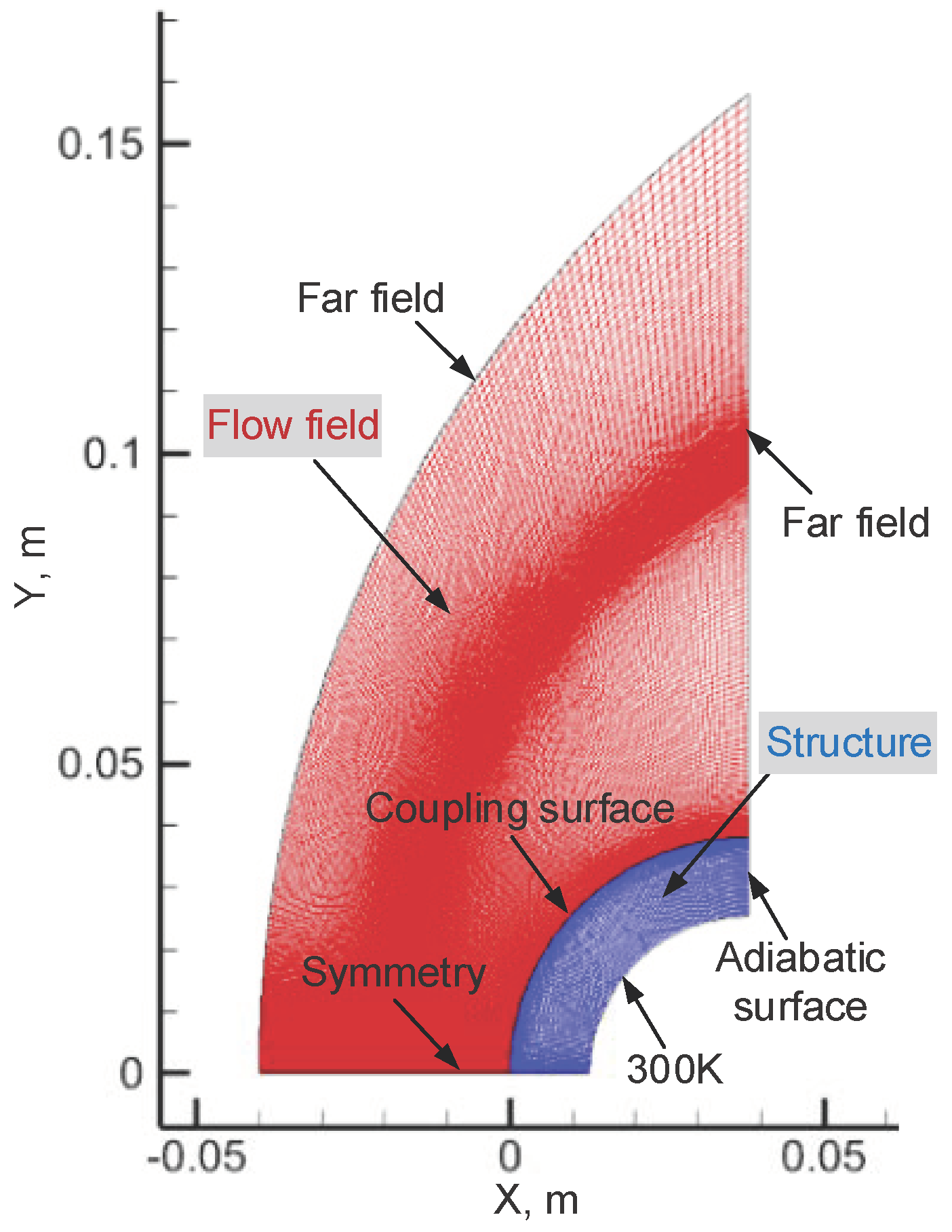 Aerospace 09 00019 g002