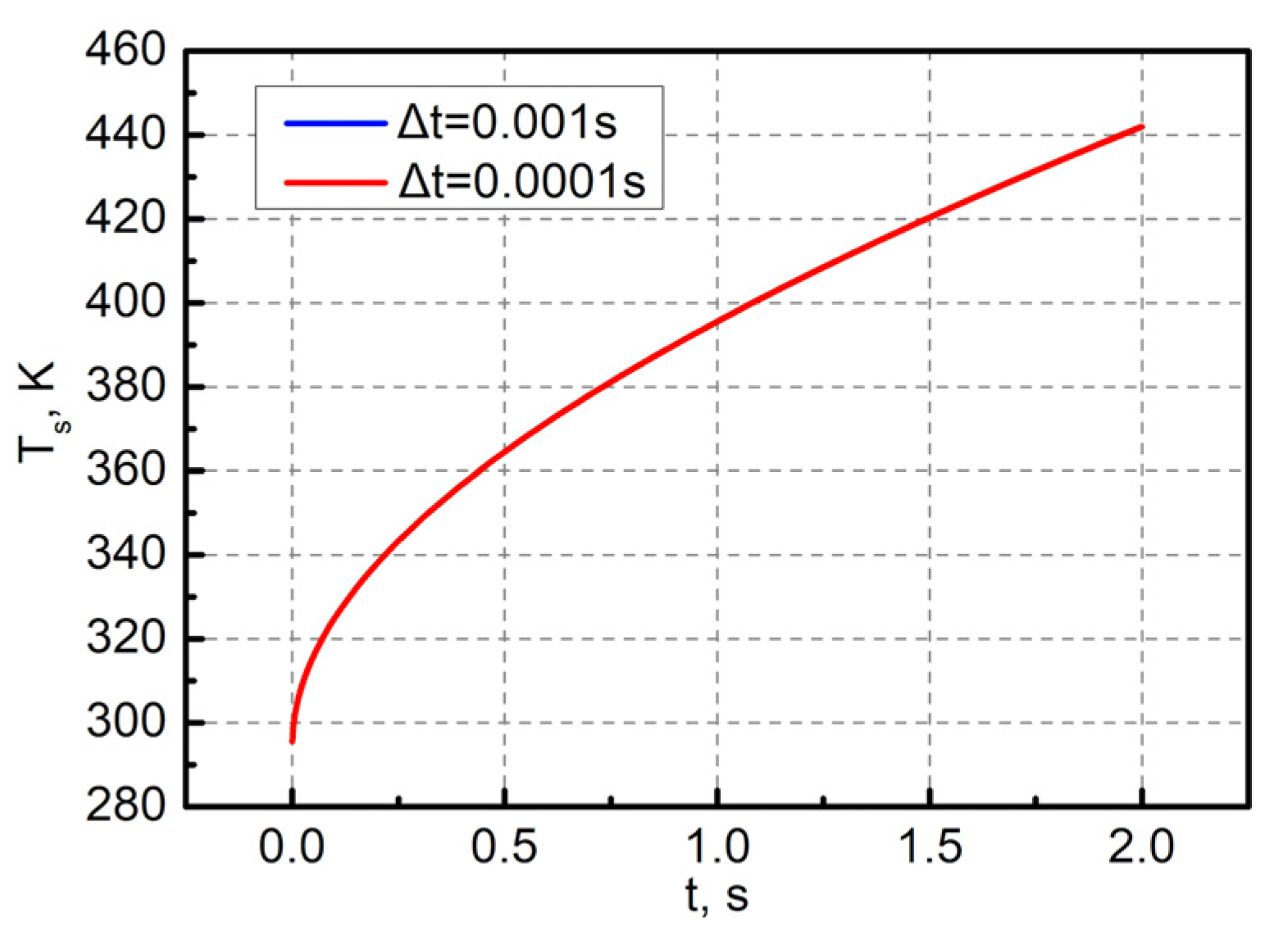 Aerospace 09 00019 g003