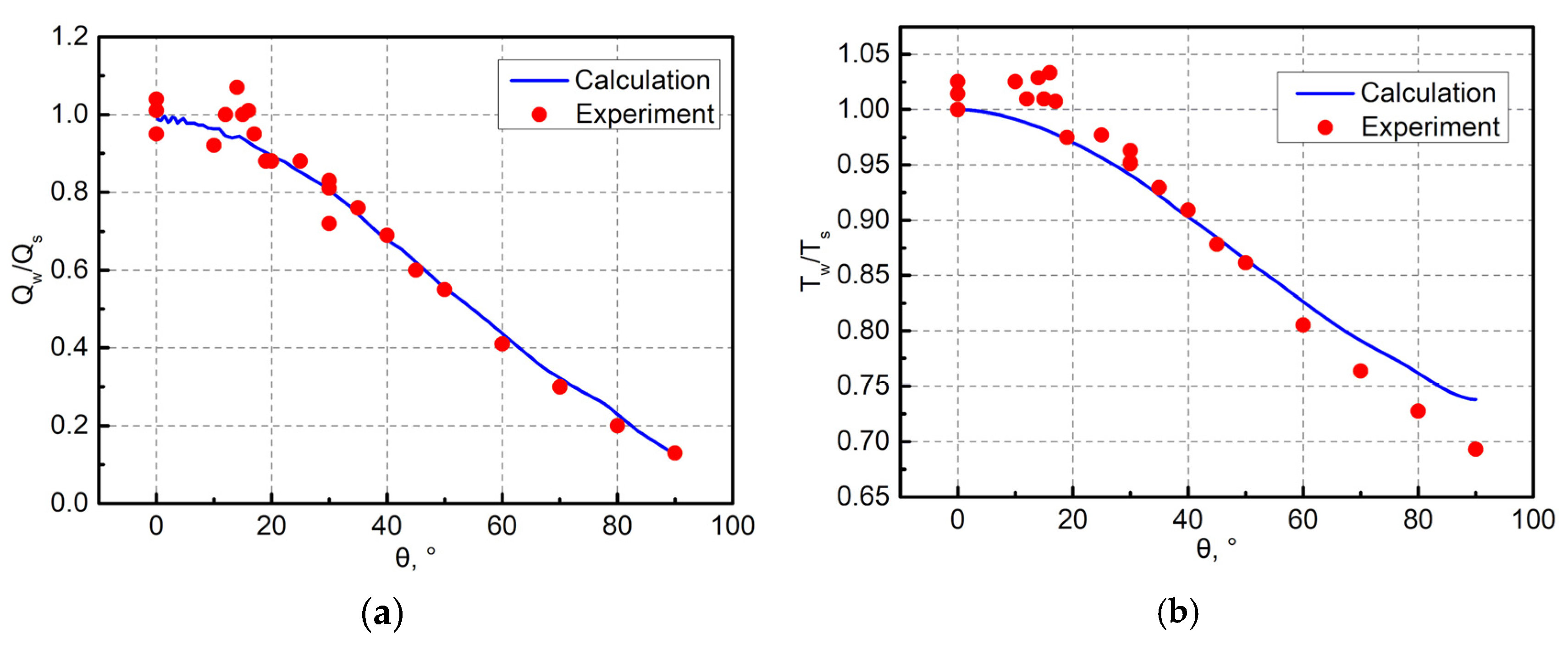 Aerospace 09 00019 g004