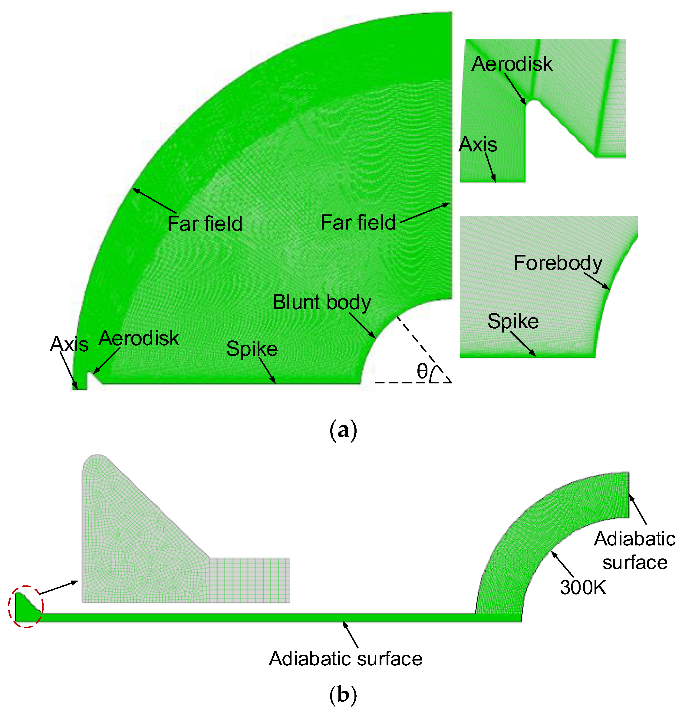 Aerospace 09 00019 g007