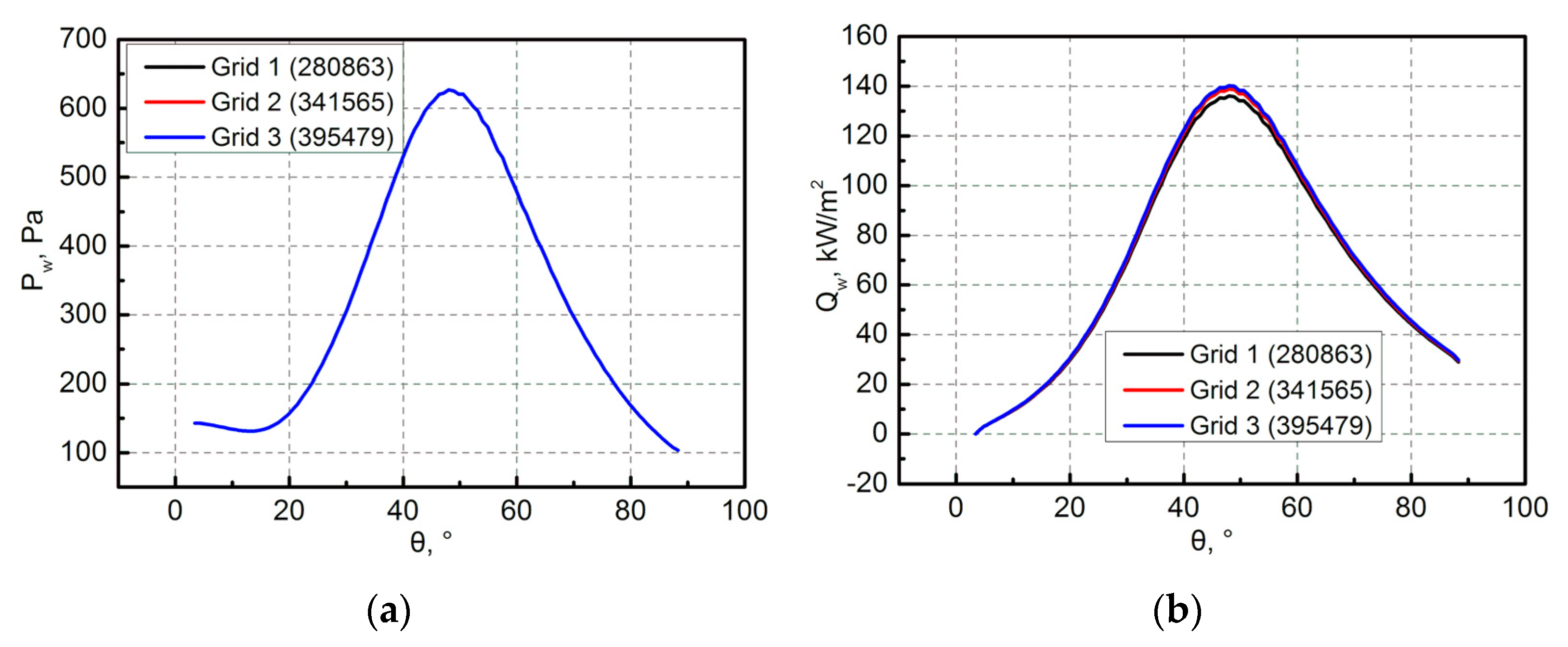 Aerospace 09 00019 g008