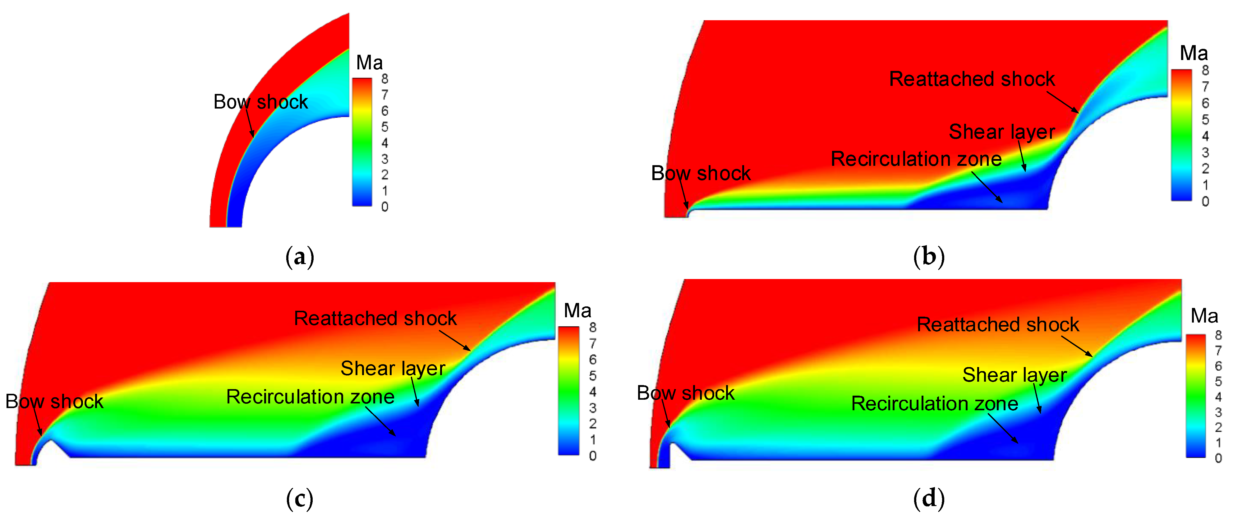 Aerospace 09 00019 g009