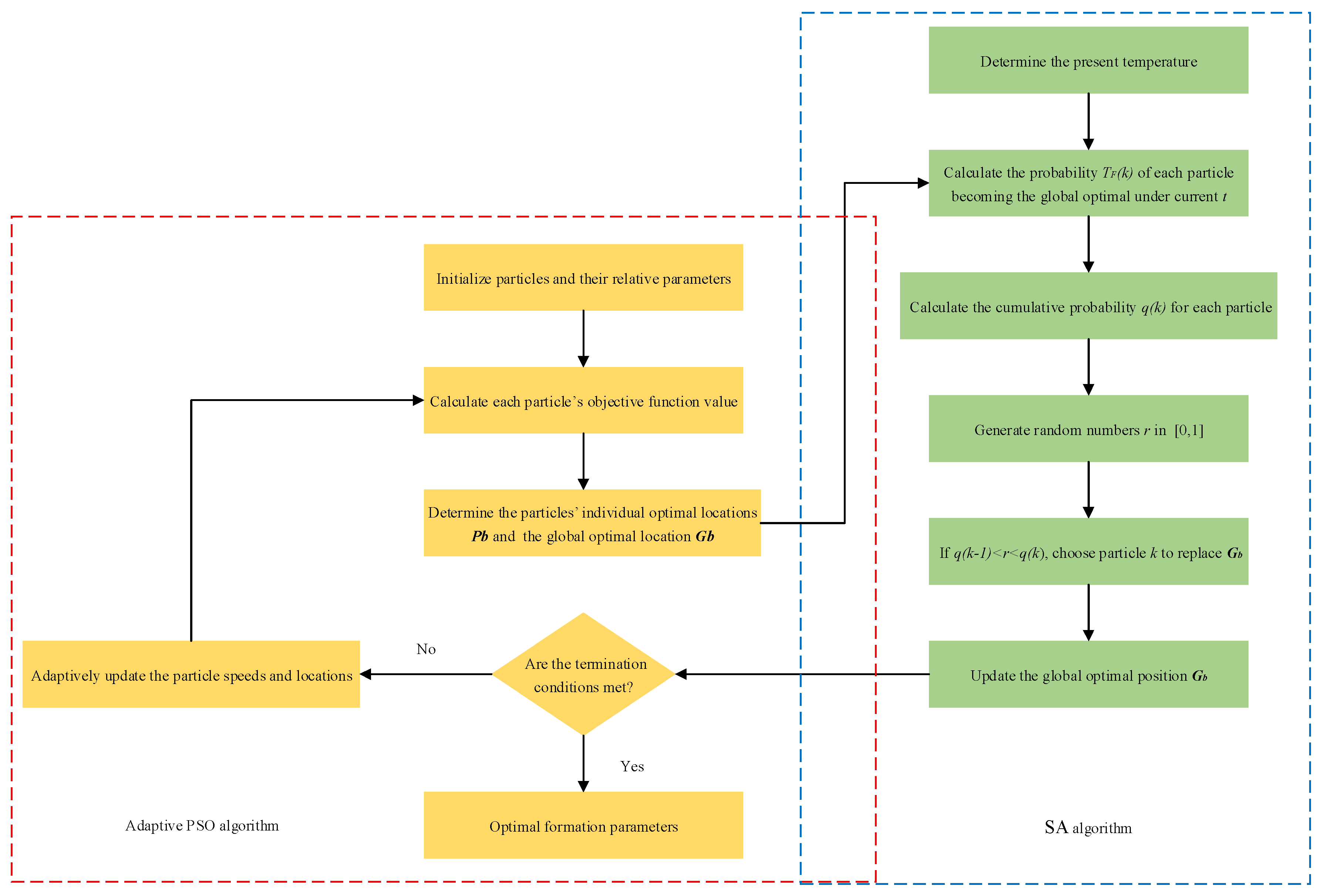 Aerospace 09 00021 g005