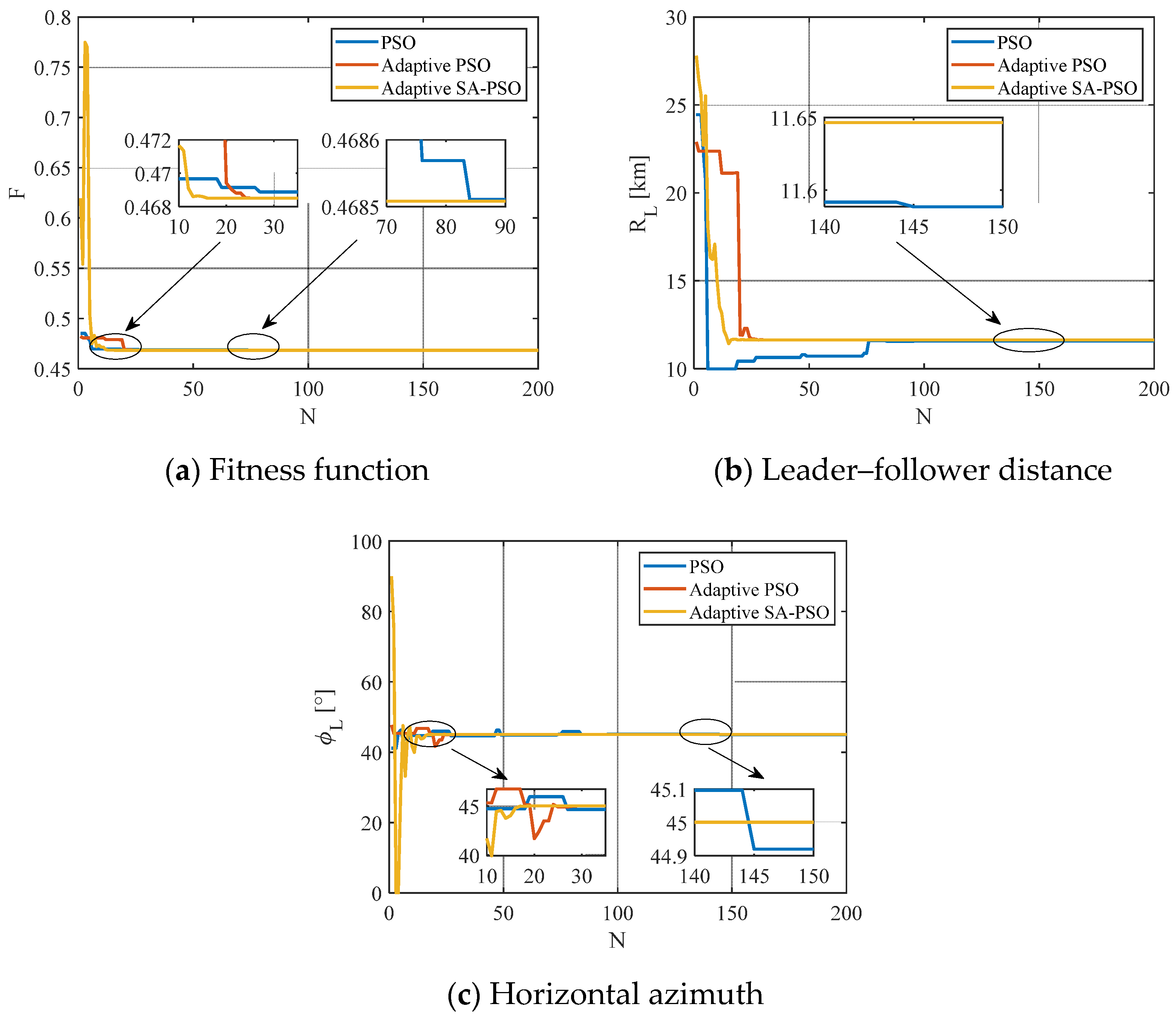 Aerospace 09 00021 g006