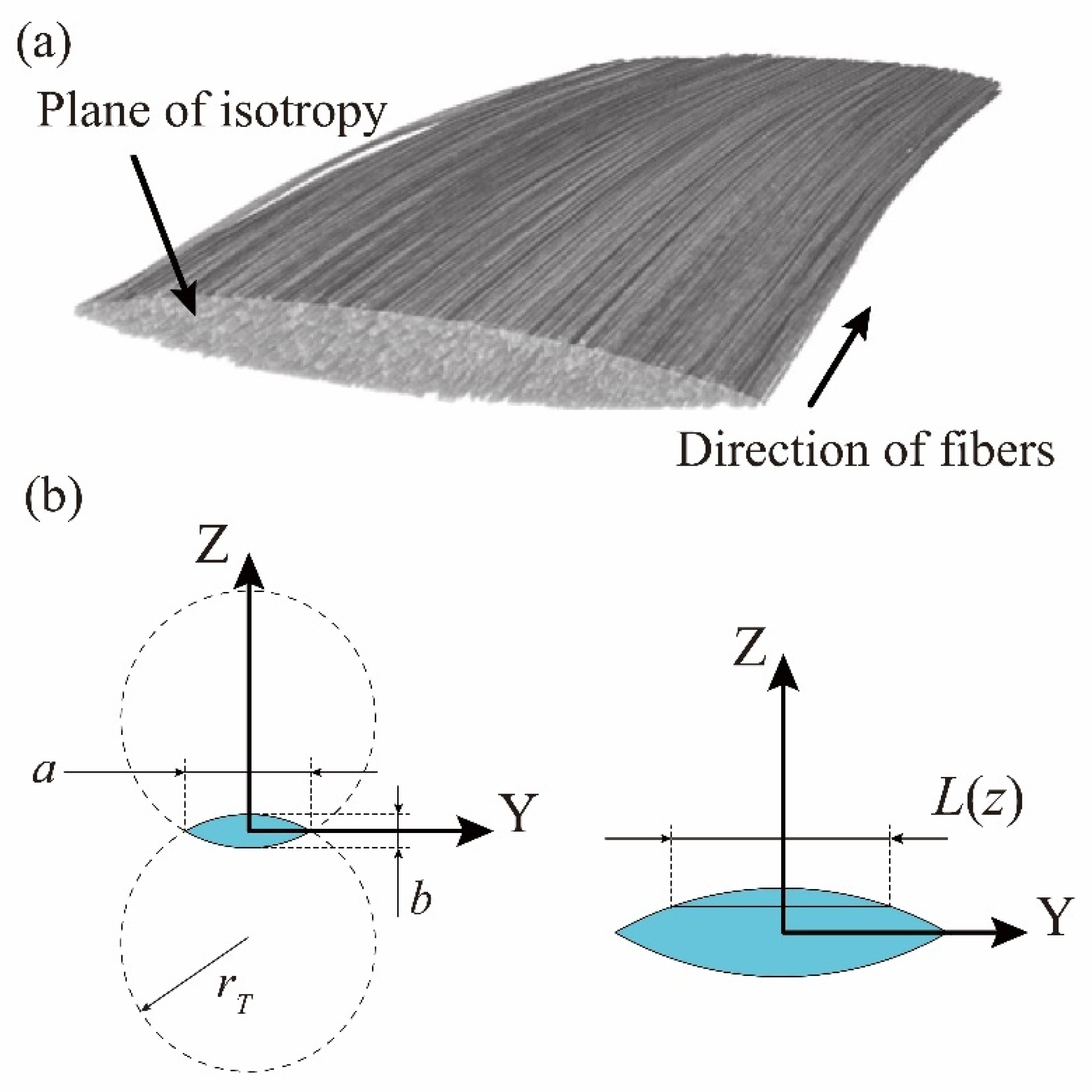 Aerospace 09 00026 g001 Aerospace 09 00026 g001