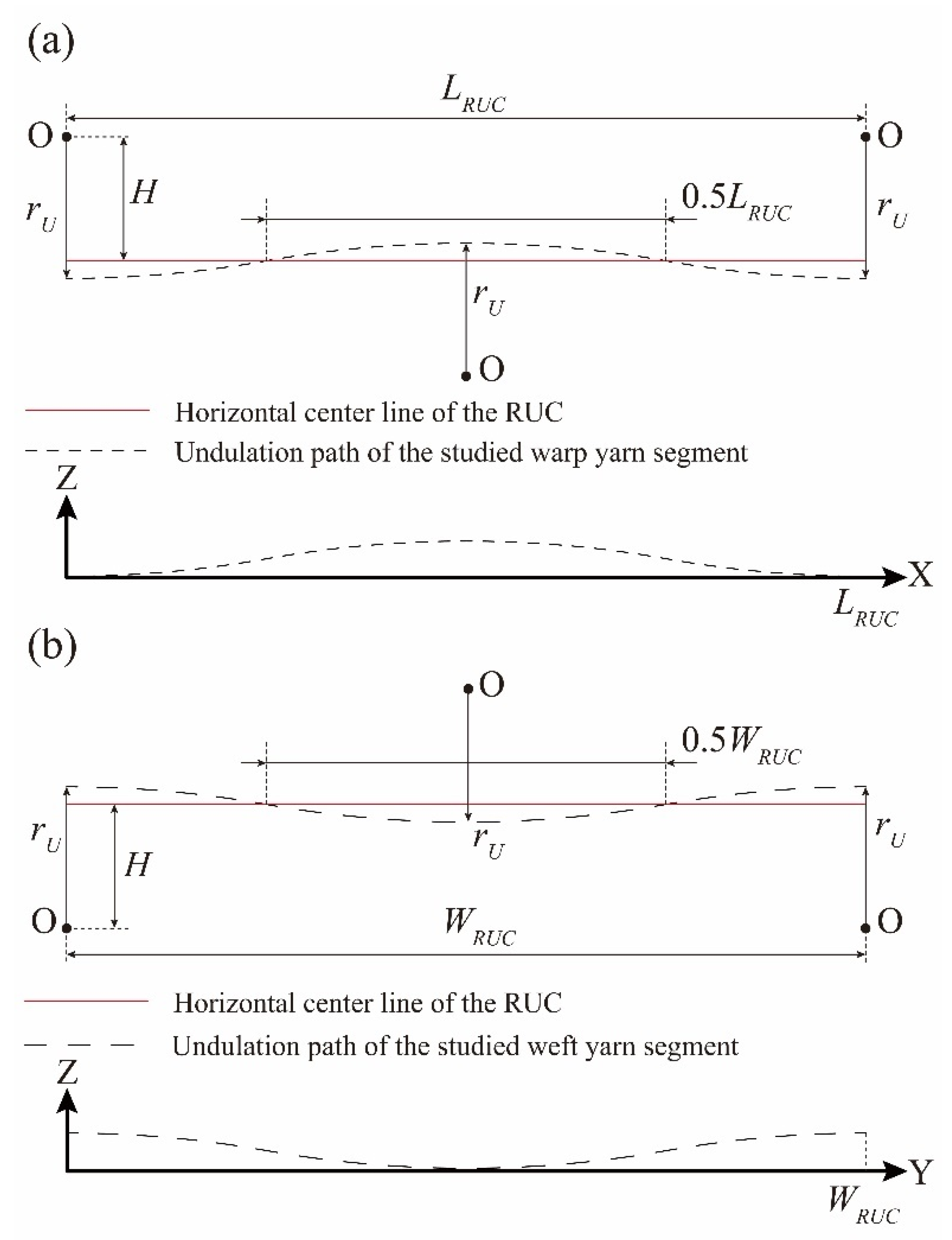 Aerospace 09 00026 g003 Aerospace 09 00026 g003
