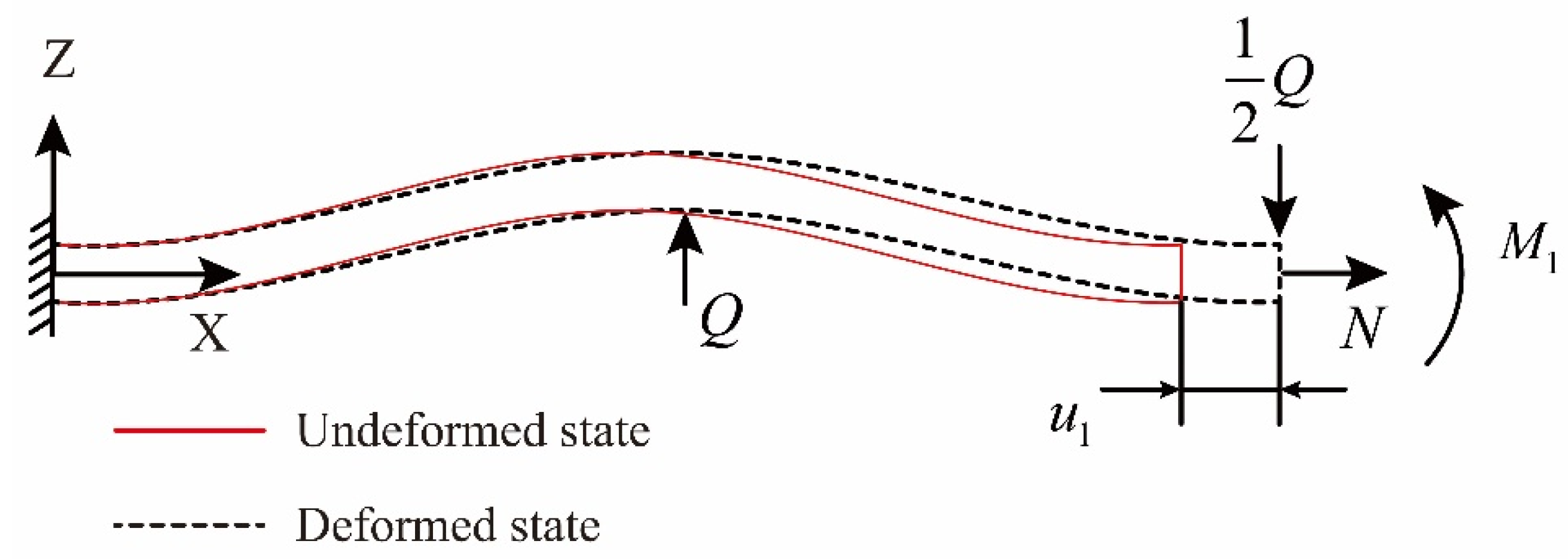 Aerospace 09 00026 g006 Aerospace 09 00026 g006