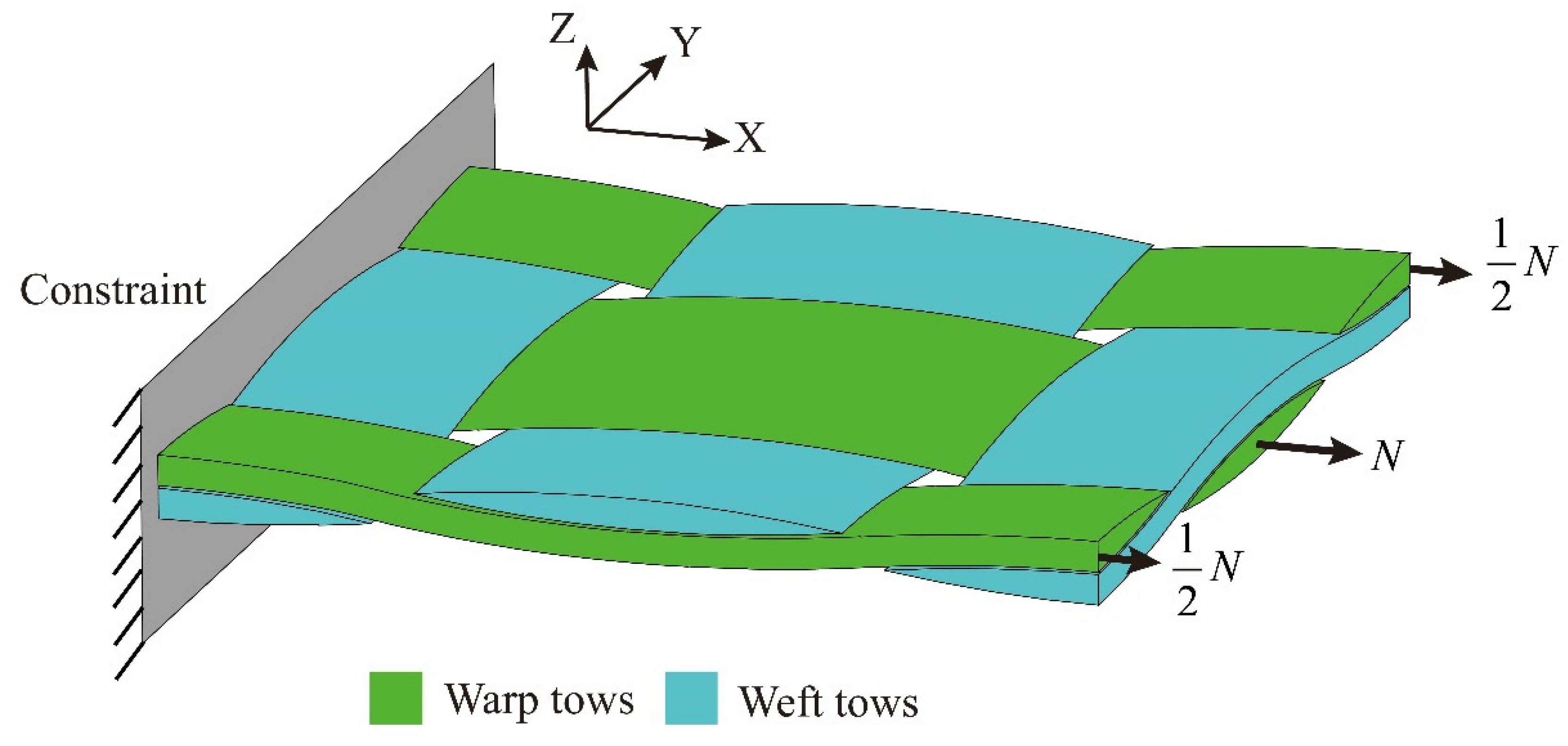Aerospace 09 00026 g007 Aerospace 09 00026 g007