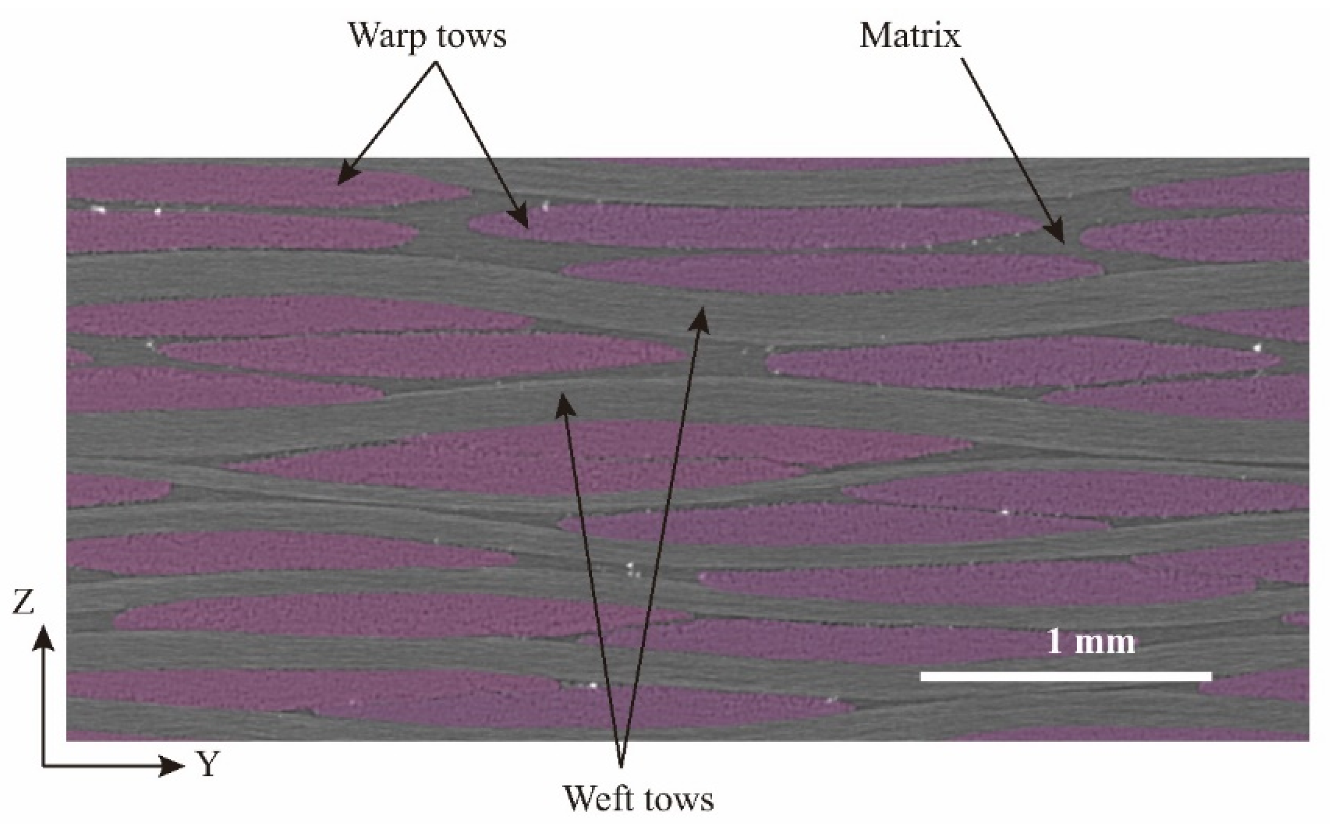 Aerospace 09 00026 g009 Aerospace 09 00026 g009