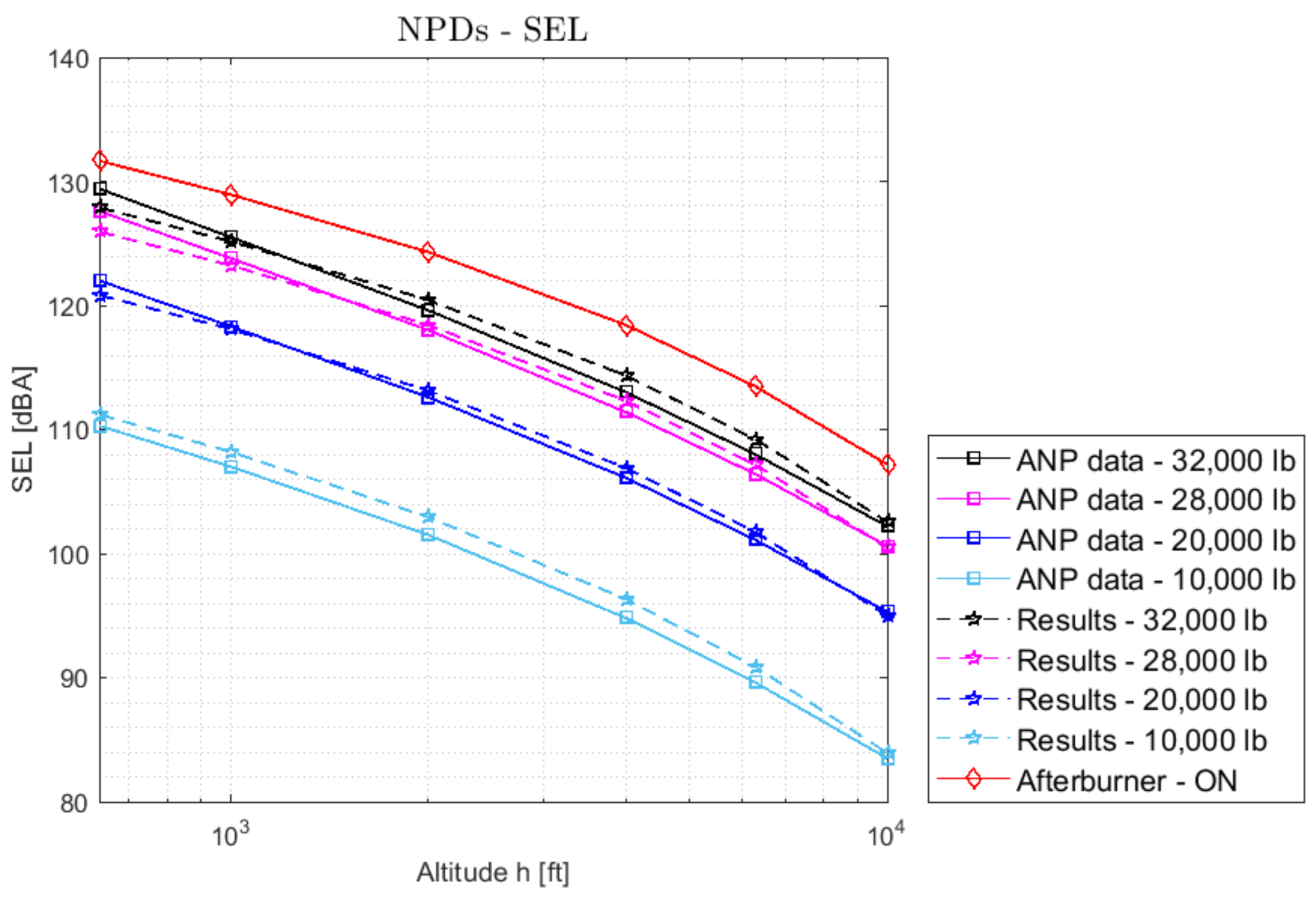Aerospace 09 00027 g007