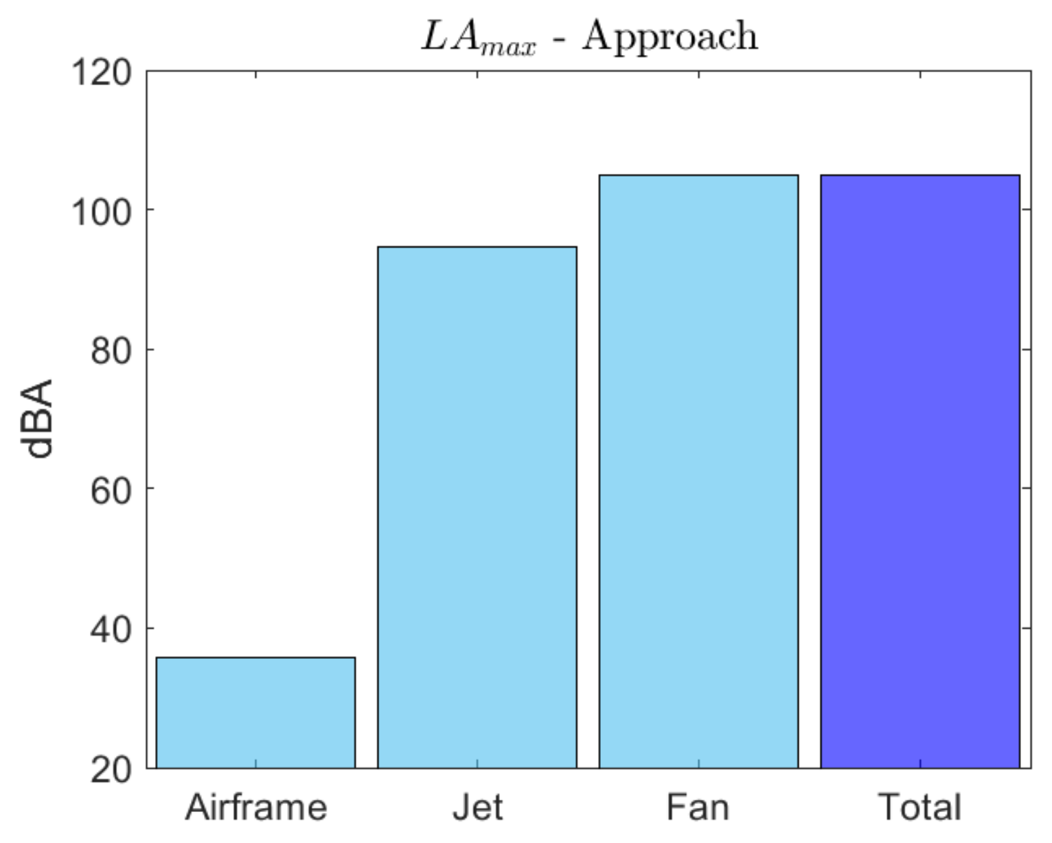 Aerospace 09 00027 g012