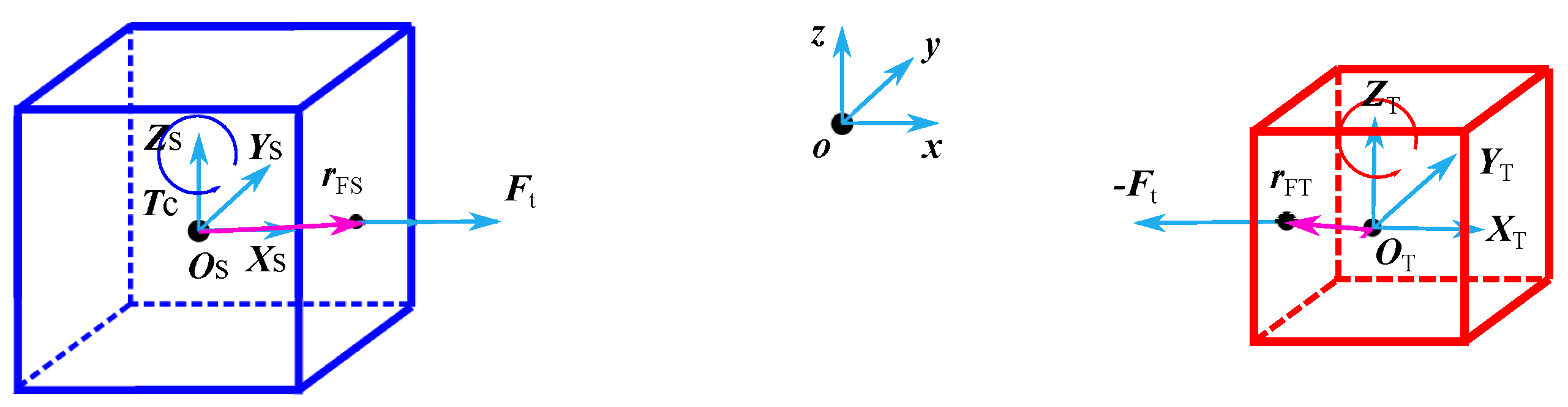 Aerospace 09 00033 g004