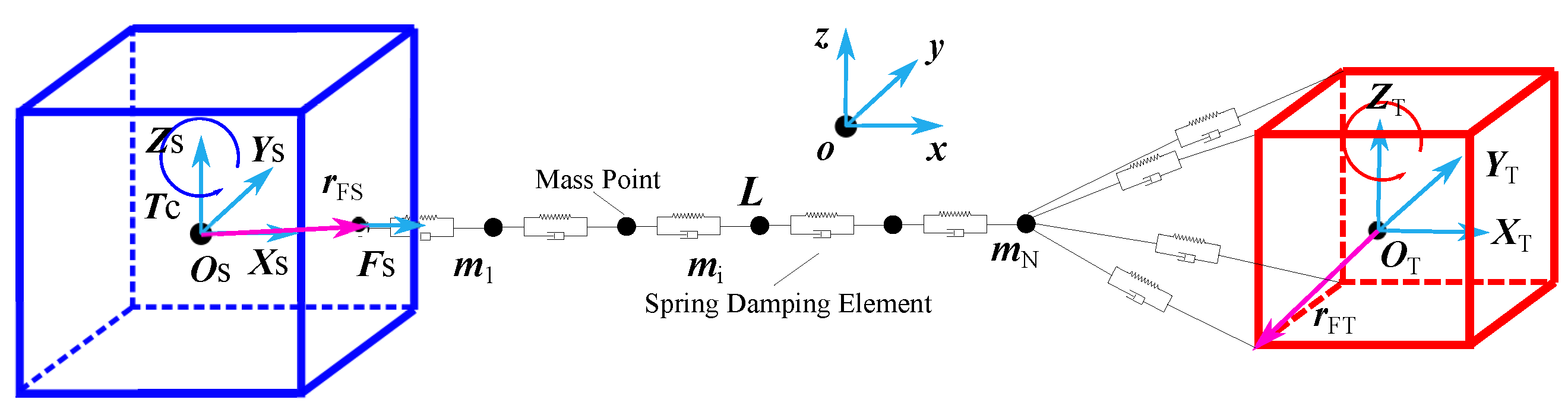 Aerospace 09 00033 g007