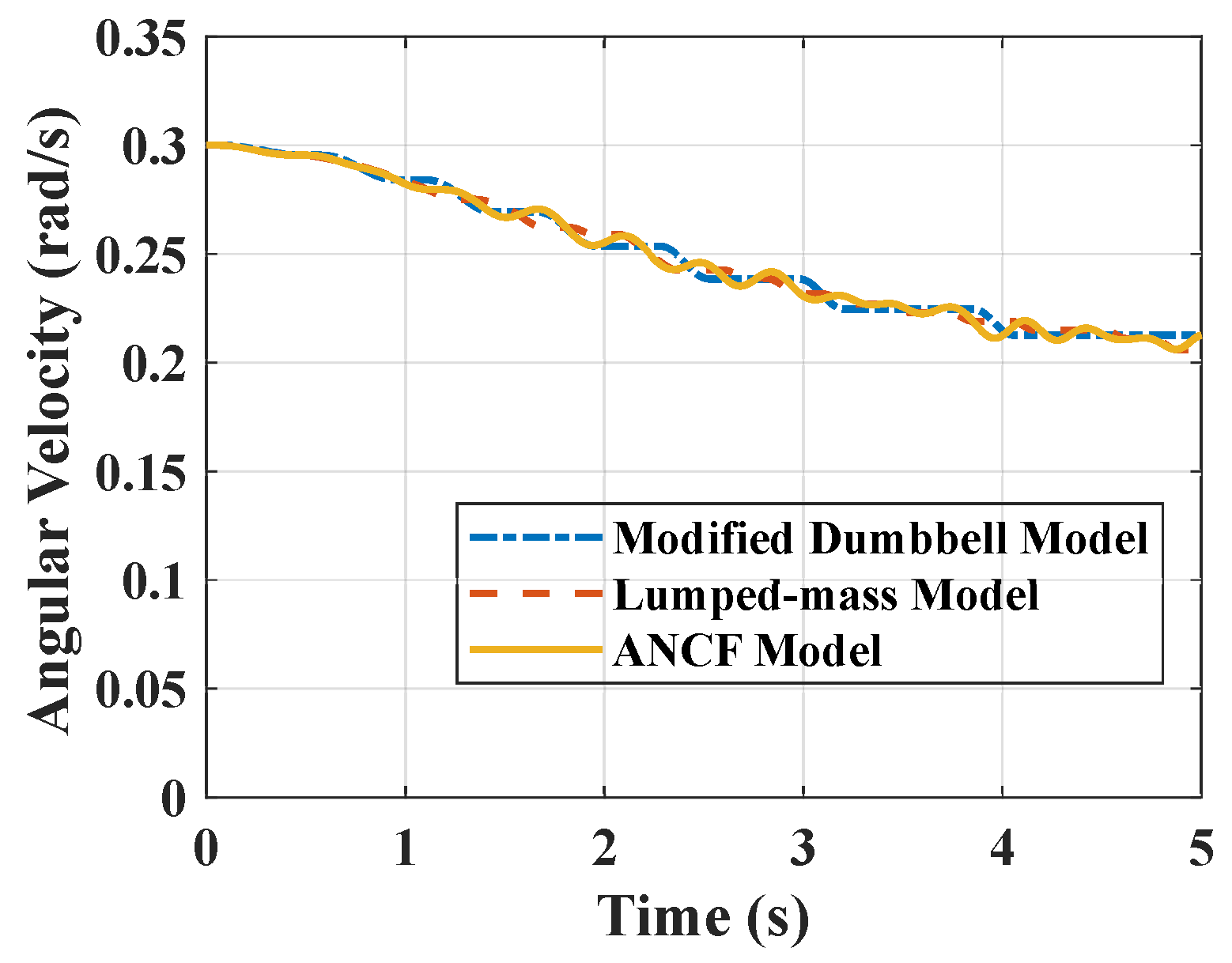 Aerospace 09 00033 g011
