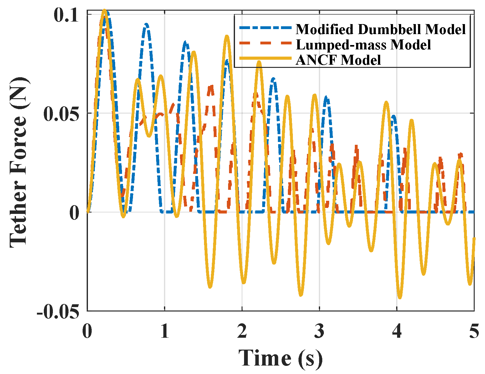 Aerospace 09 00033 g012