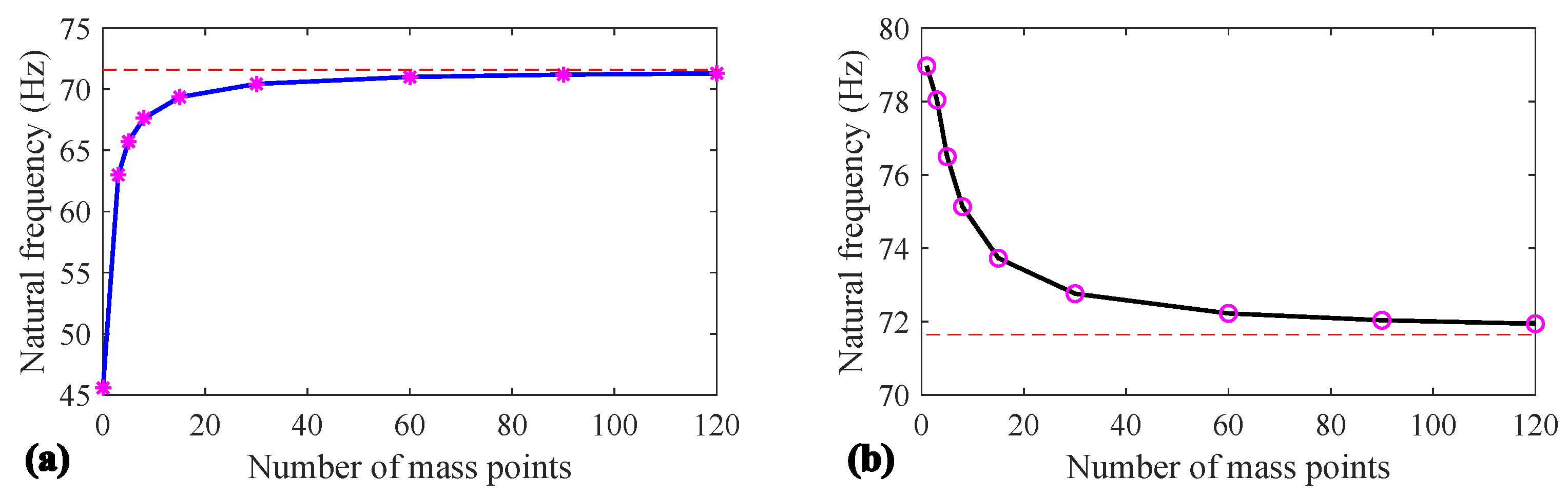 Aerospace 09 00033 g016