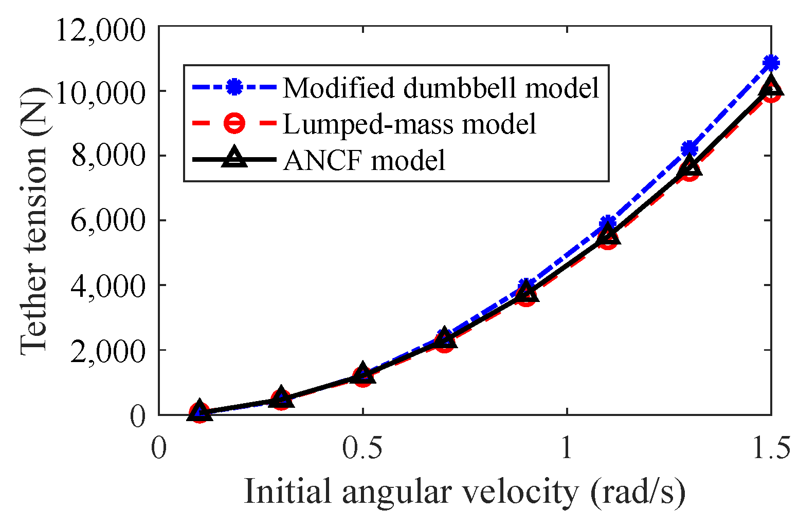 Aerospace 09 00033 g018