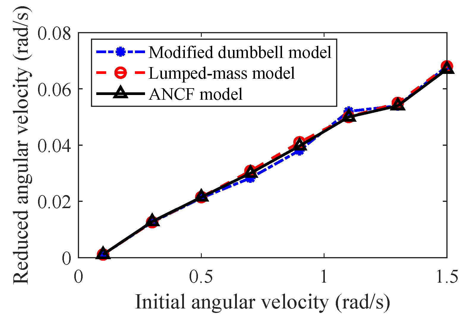 Aerospace 09 00033 g019