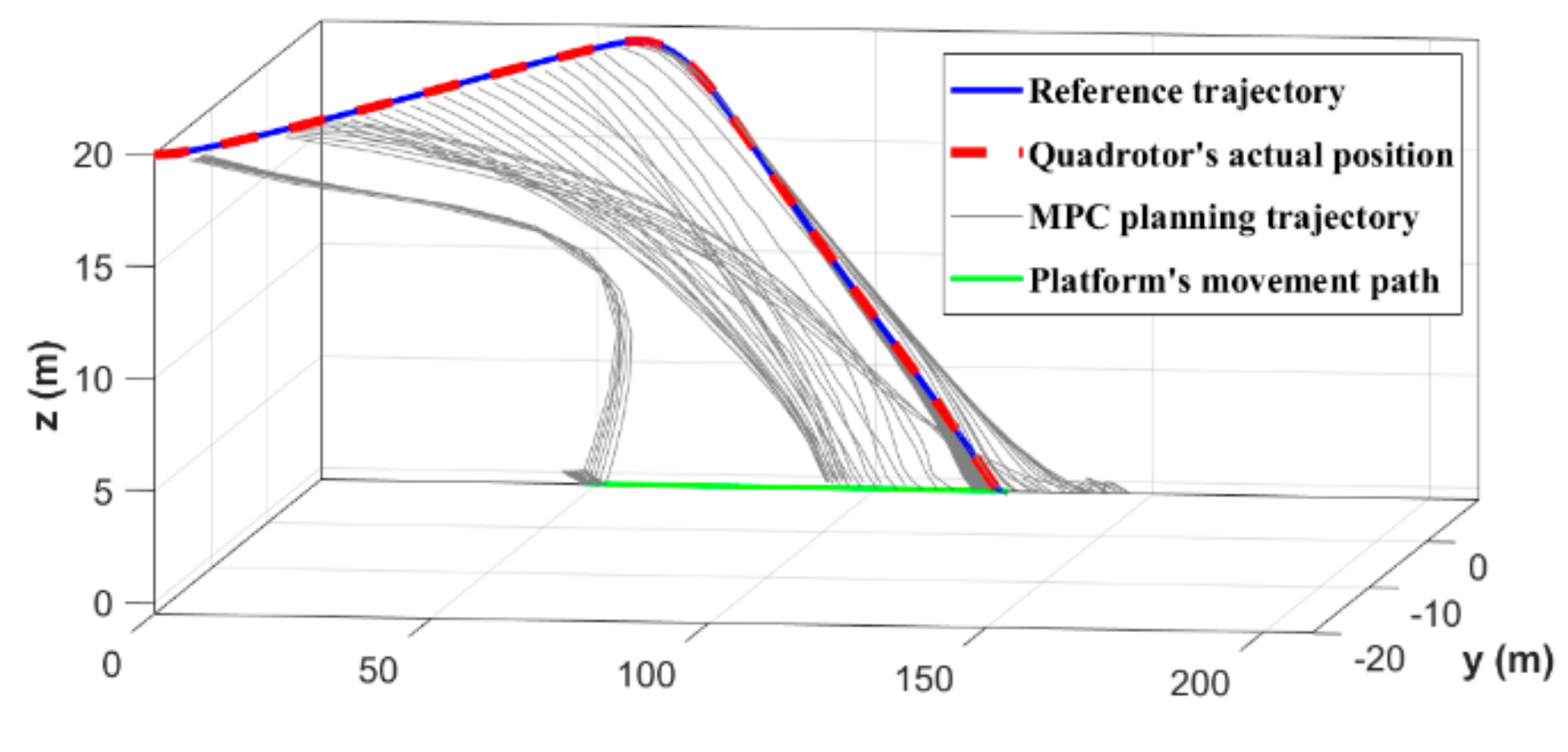 Aerospace 09 00034 g005