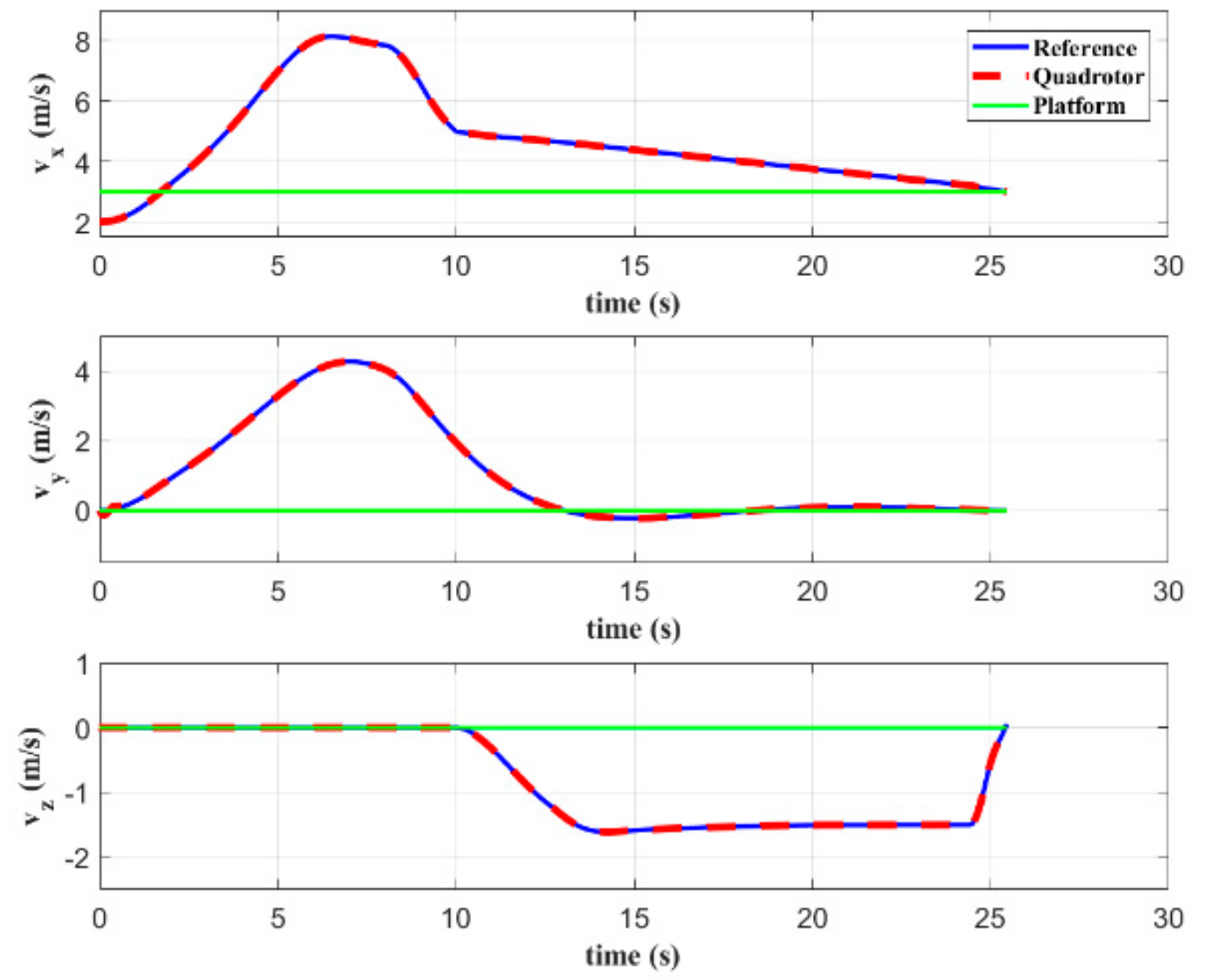 Aerospace 09 00034 g007
