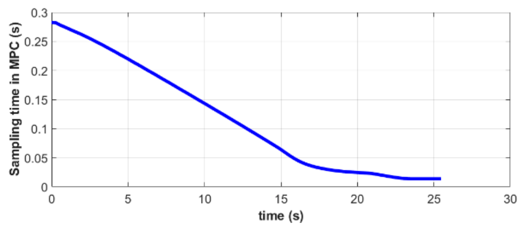 Aerospace 09 00034 g010