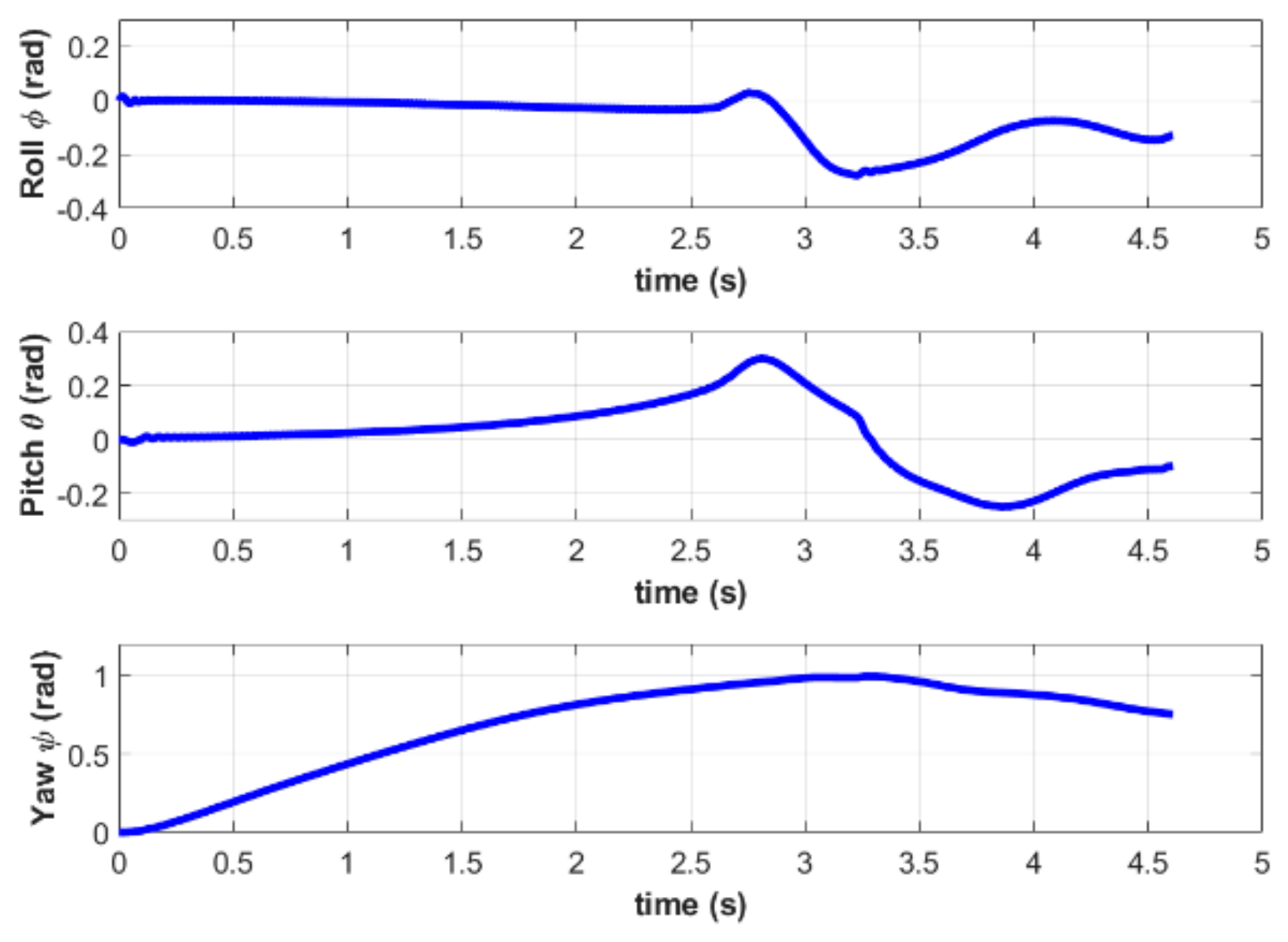 Aerospace 09 00034 g015