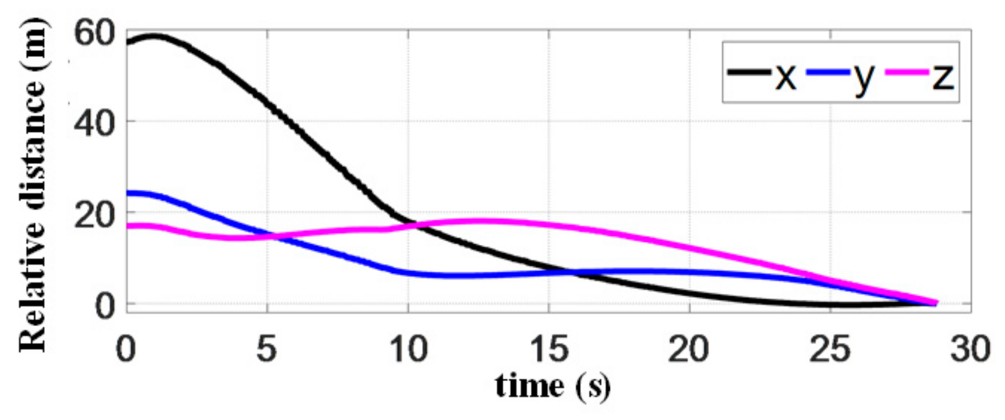 Aerospace 09 00034 g021