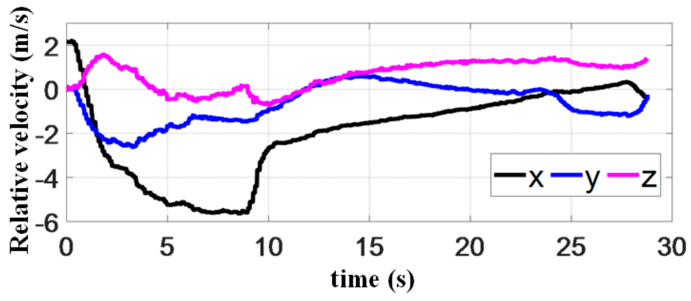 Aerospace 09 00034 g023