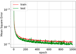 Aerospace 09 00035 i005