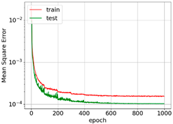 Aerospace 09 00035 i007