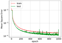 Aerospace 09 00035 i008