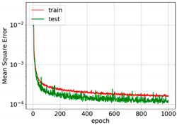 Aerospace 09 00035 i009