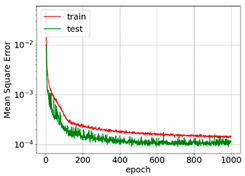 Aerospace 09 00035 i010