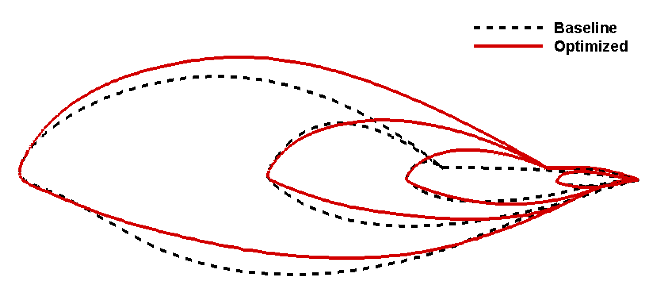 Aerospace 09 00036 g010