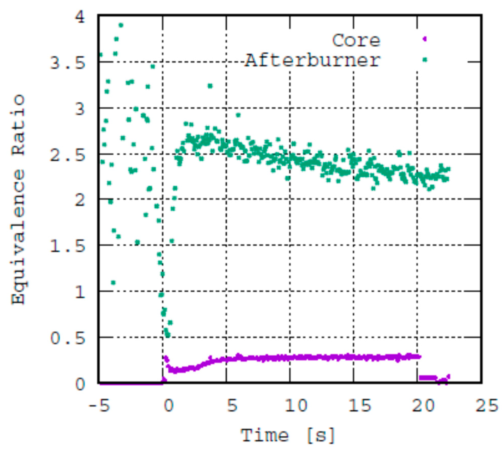 Aerospace 09 00039 g006