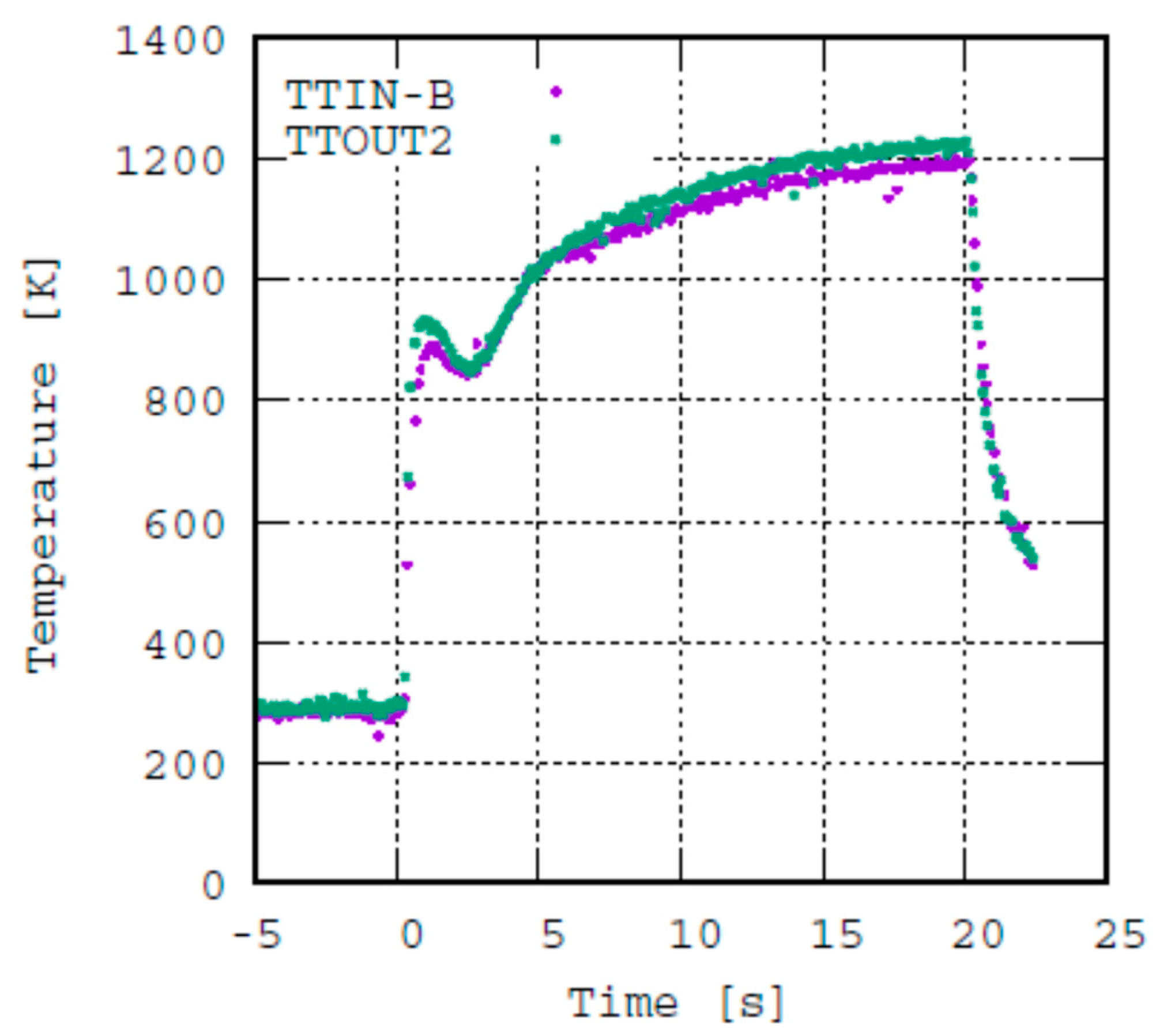 Aerospace 09 00039 g007