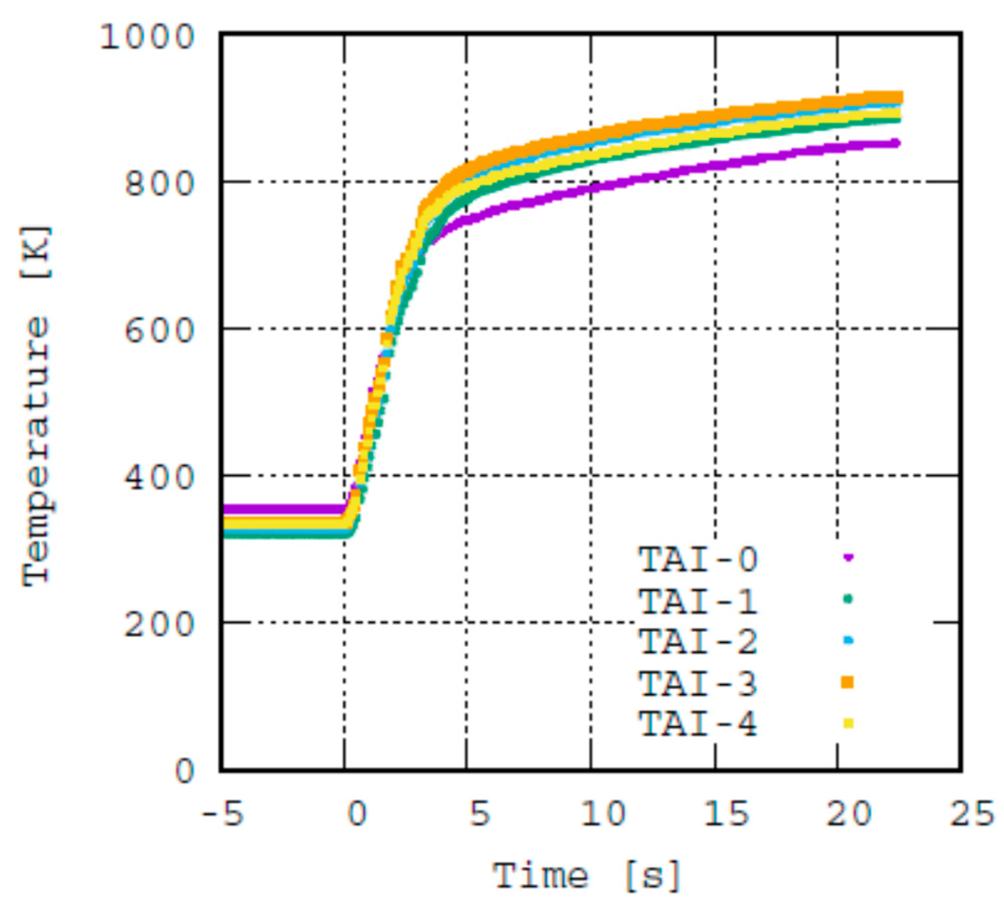Aerospace 09 00039 g009