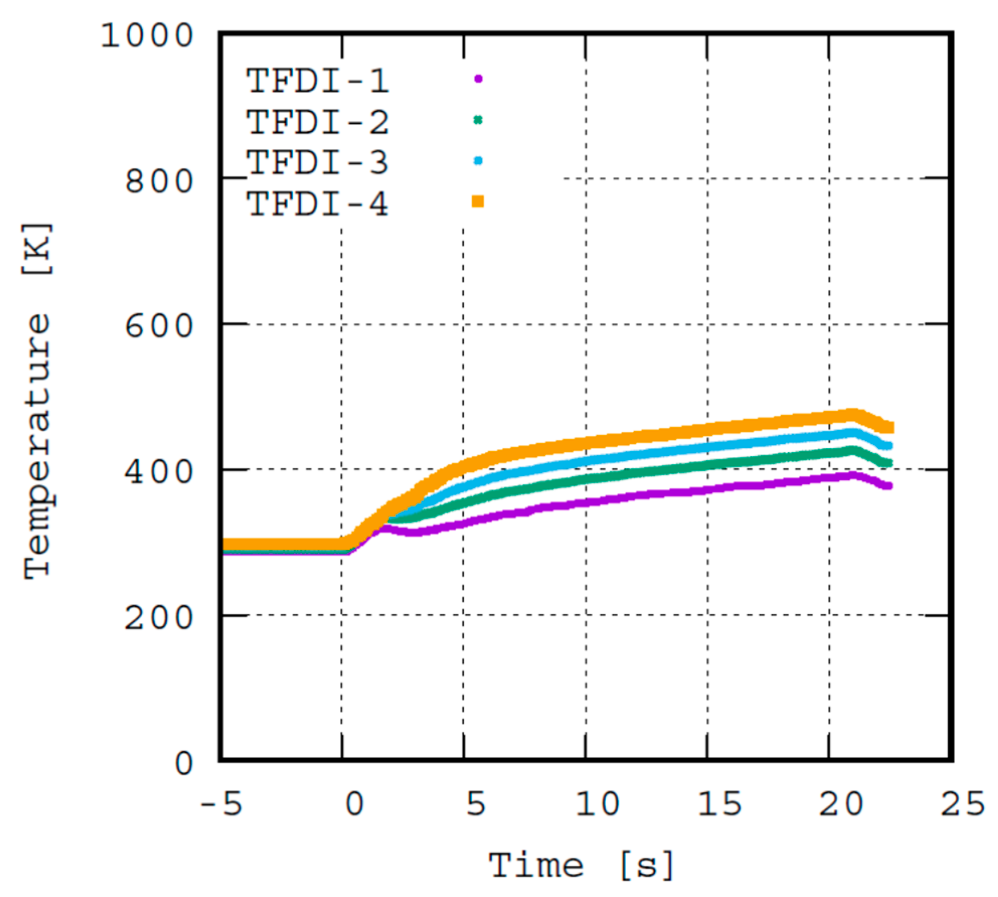 Aerospace 09 00039 g010