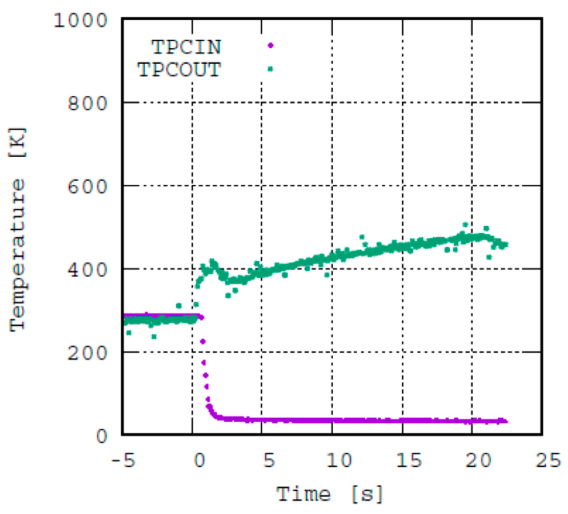 Aerospace 09 00039 g011