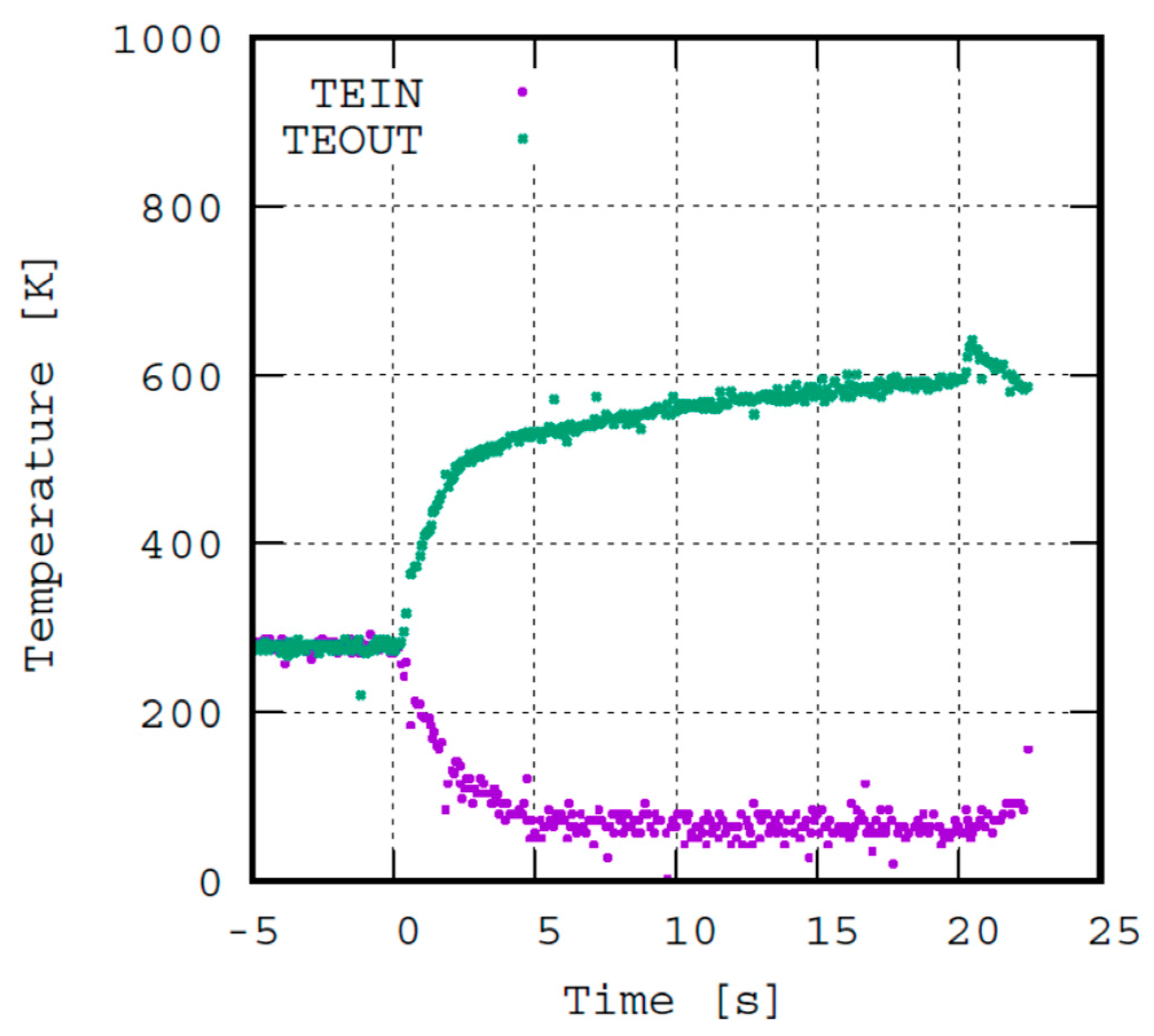 Aerospace 09 00039 g012