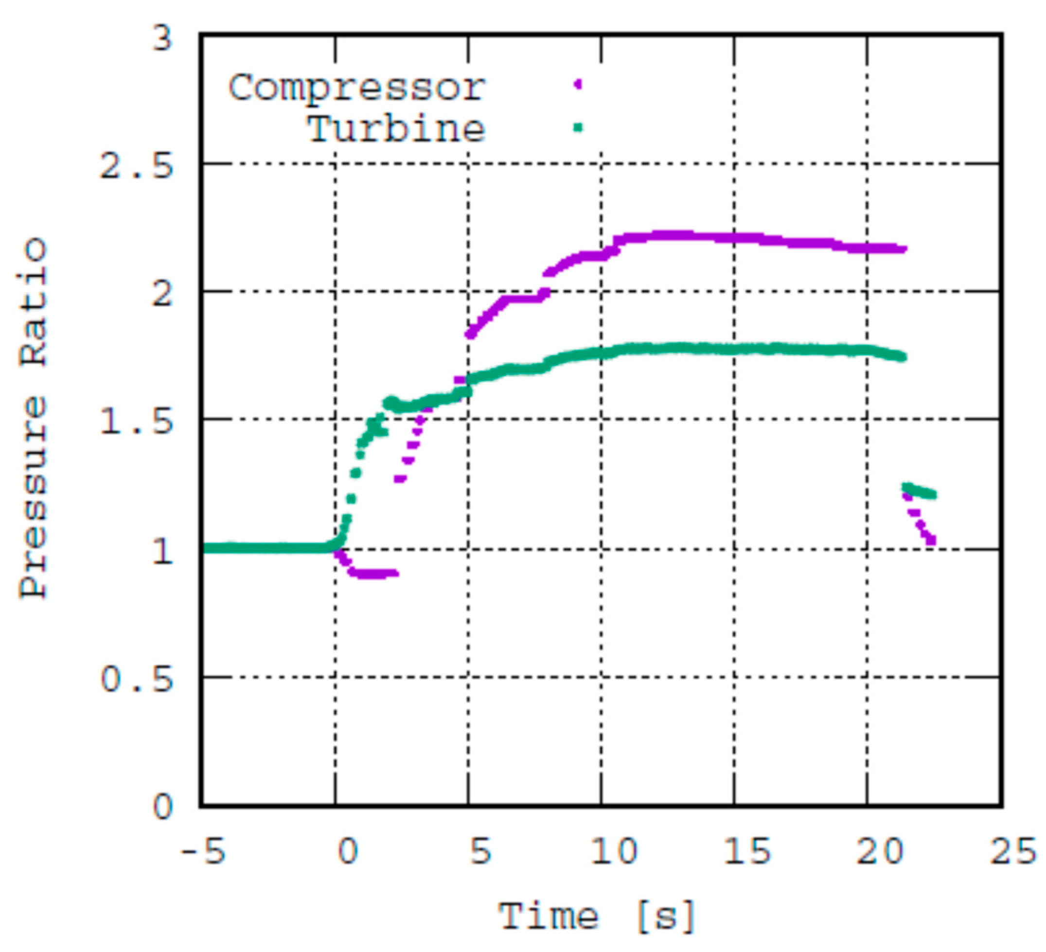 Aerospace 09 00039 g015