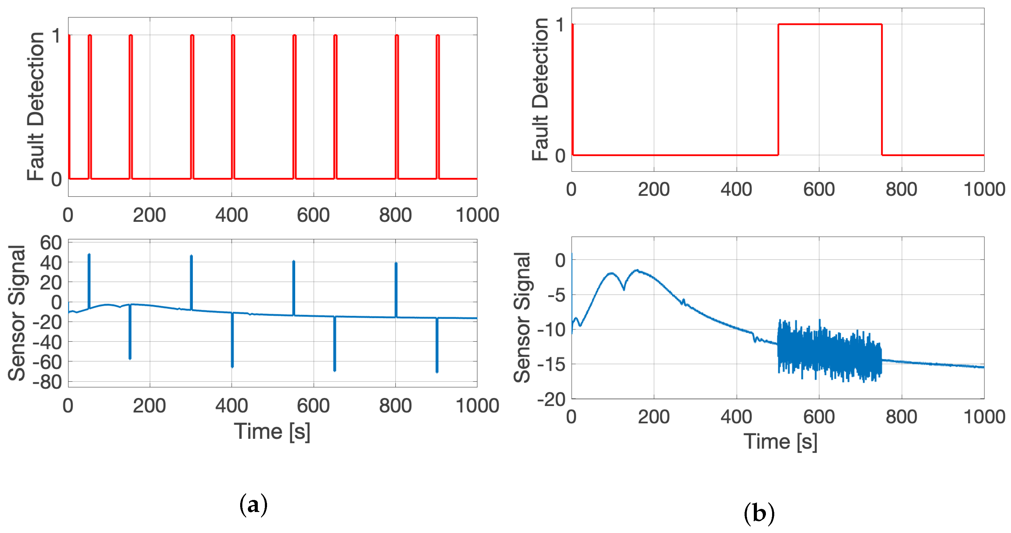 Aerospace 09 00046 g003a