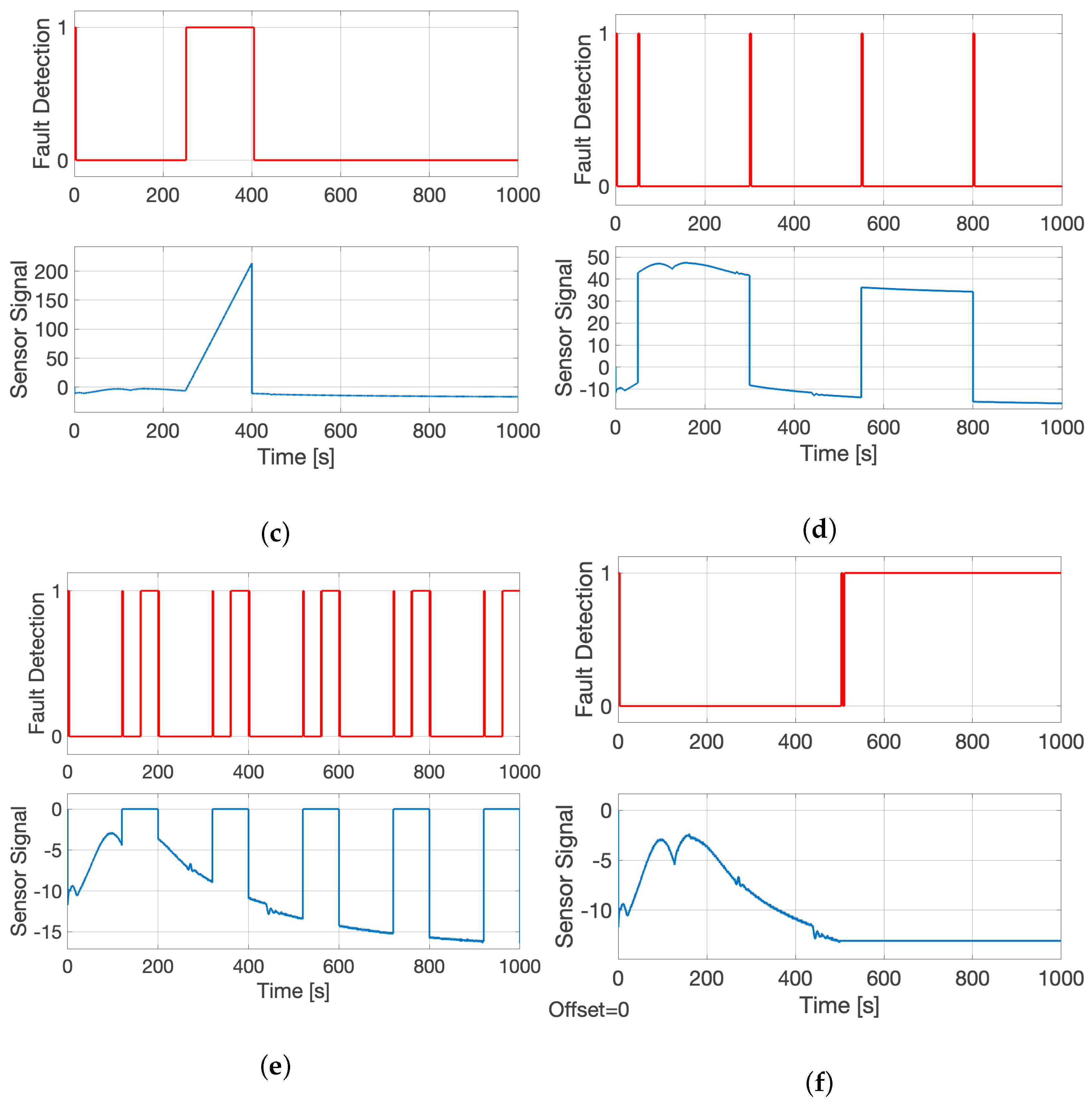 Aerospace 09 00046 g003b